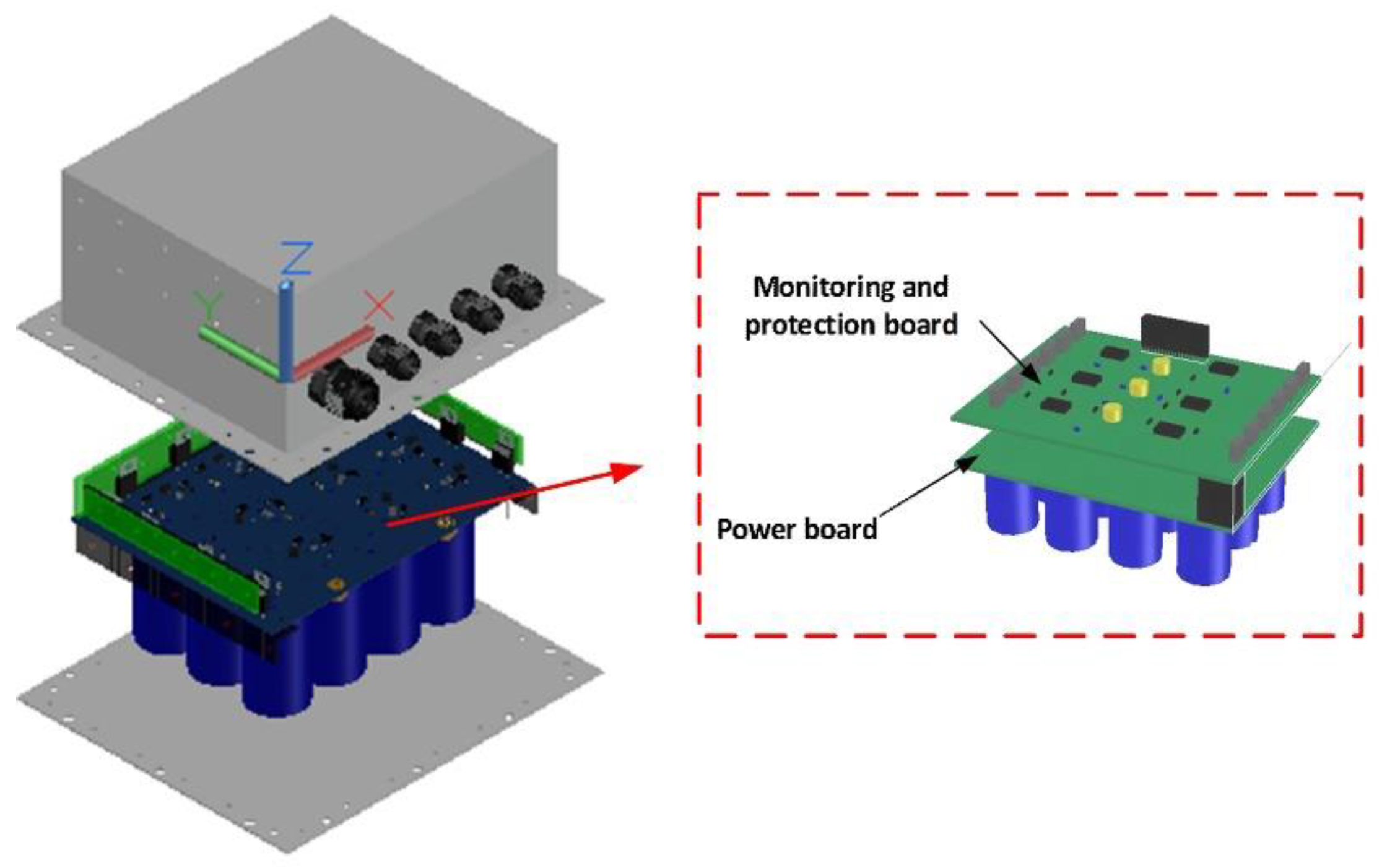 Energies 14 08056 g007