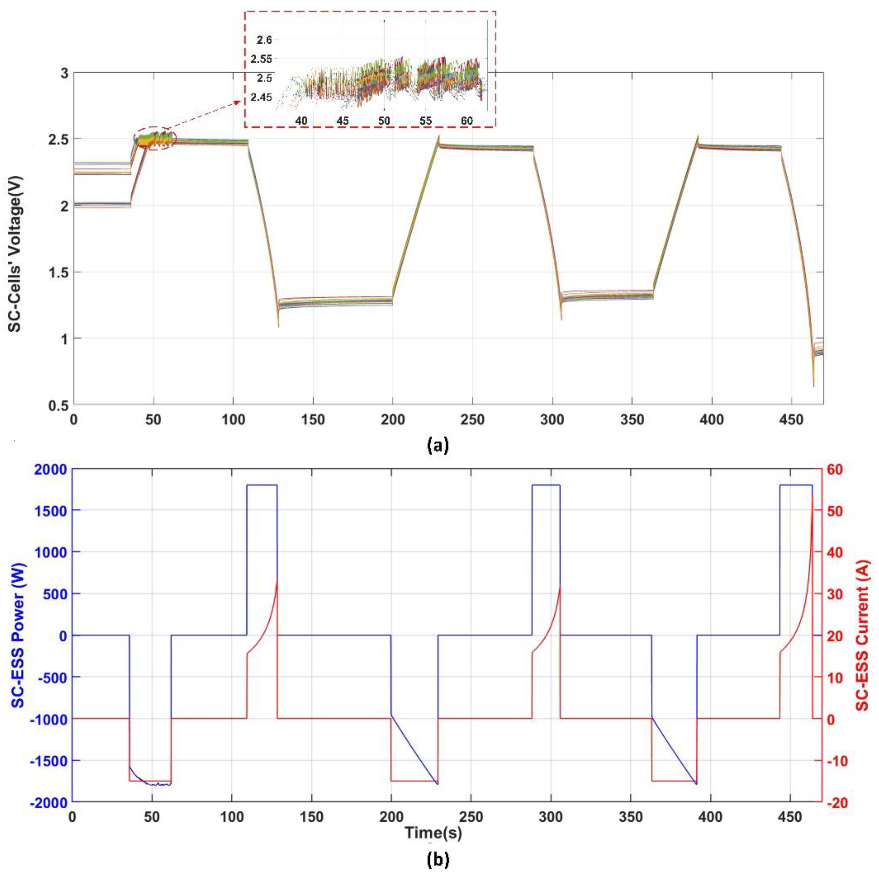 Energies 14 08056 g009