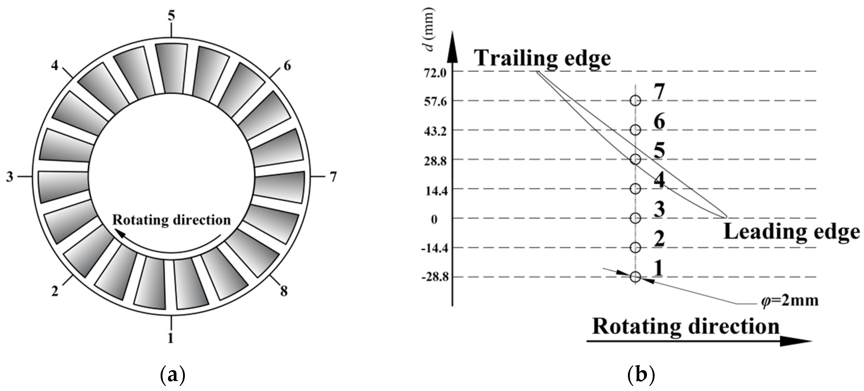 Energies 14 08057 g002 Energies 14 08057 g002