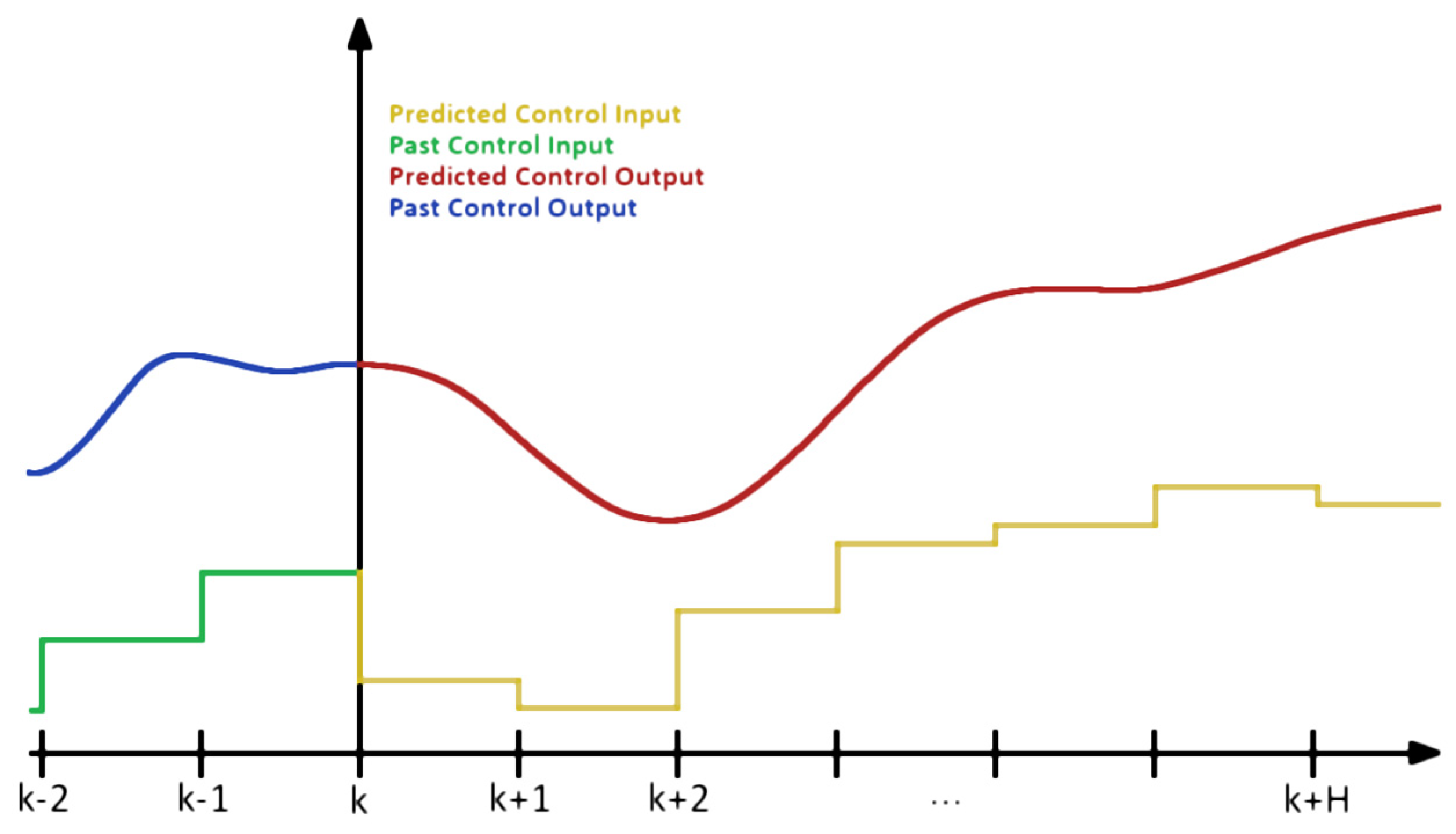 Energies 14 08063 g001
