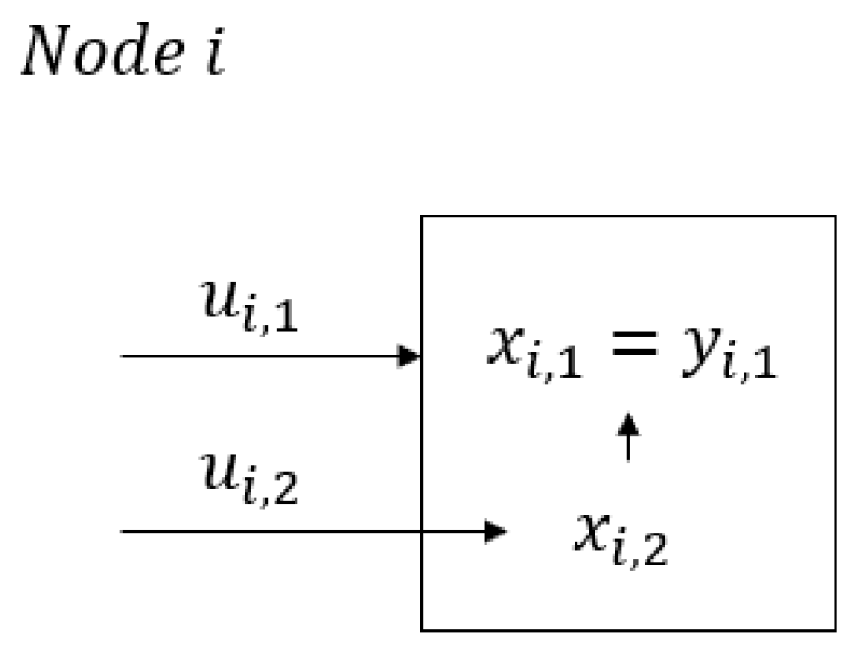 Energies 14 08063 g005