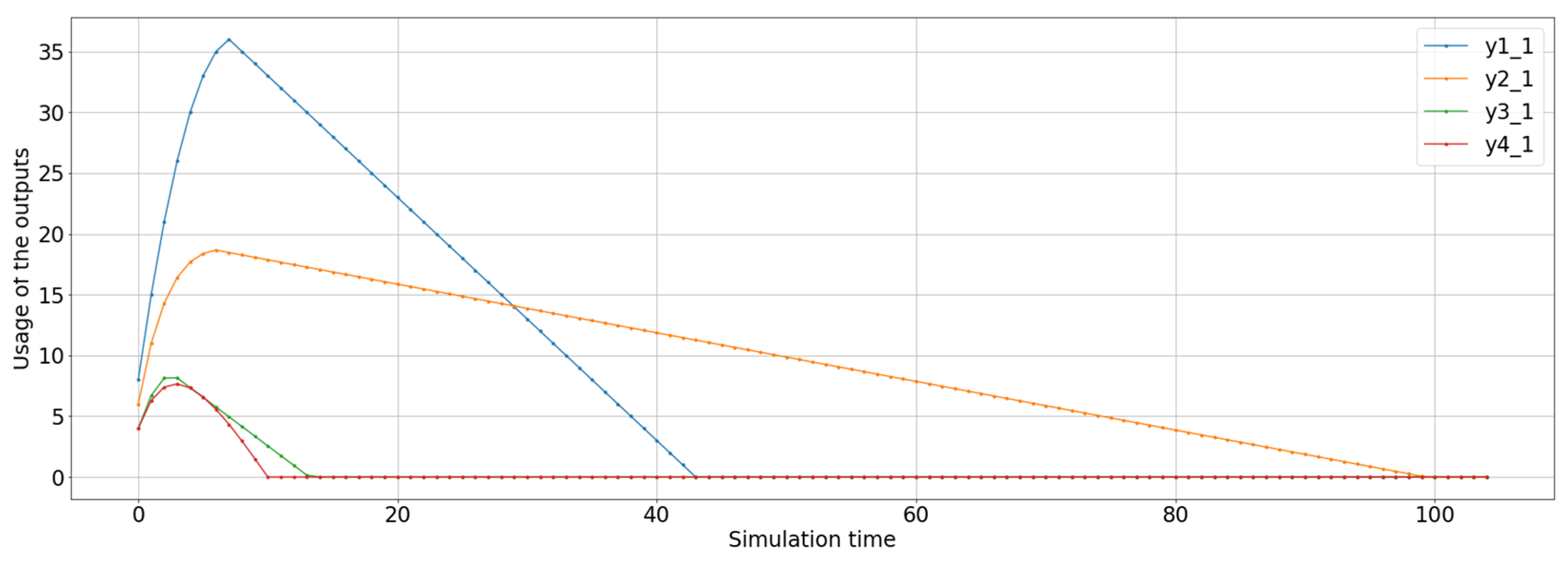 Energies 14 08063 g012