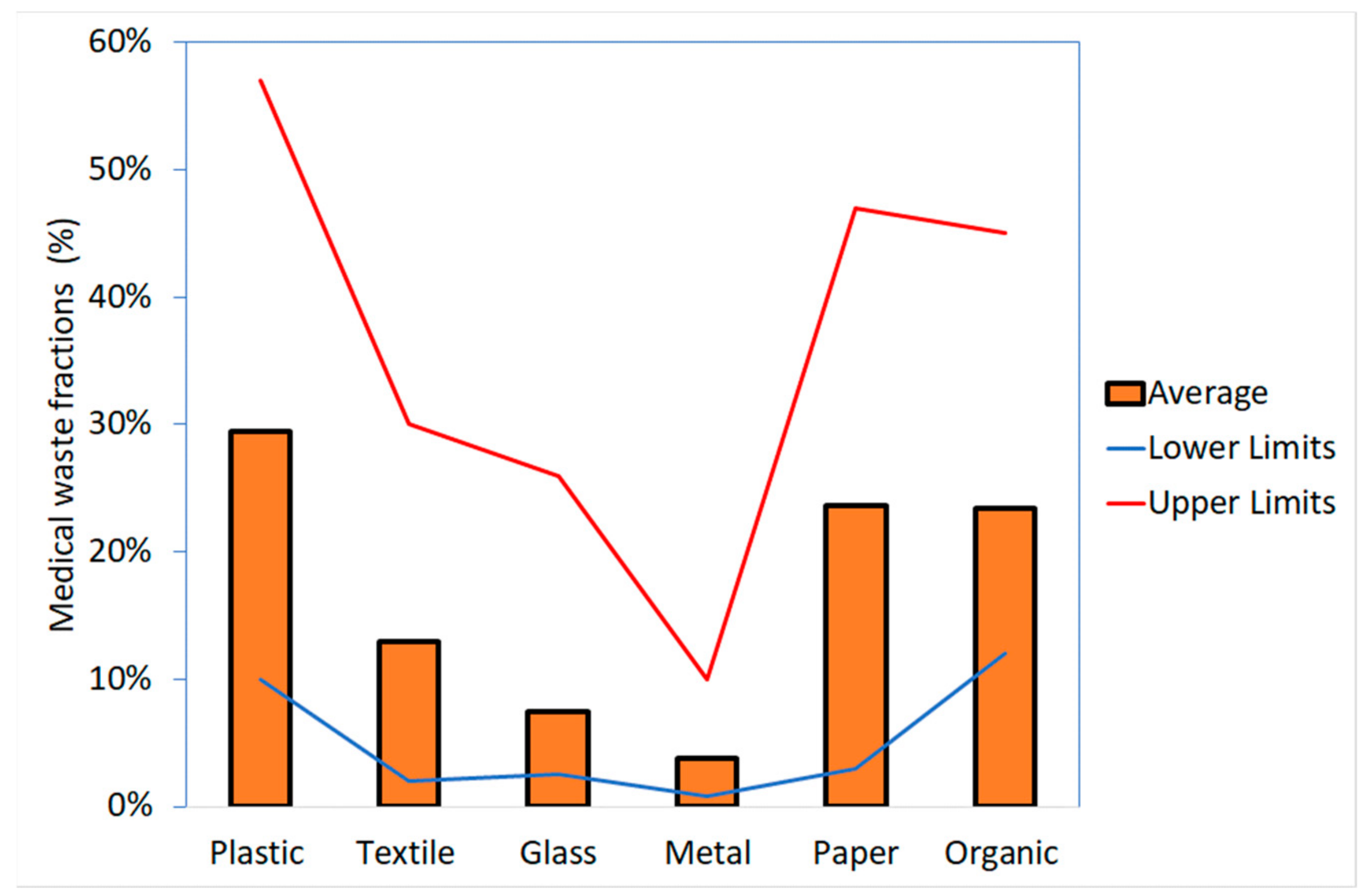 Energies 14 08065 g002 Energies 14 08065 g002