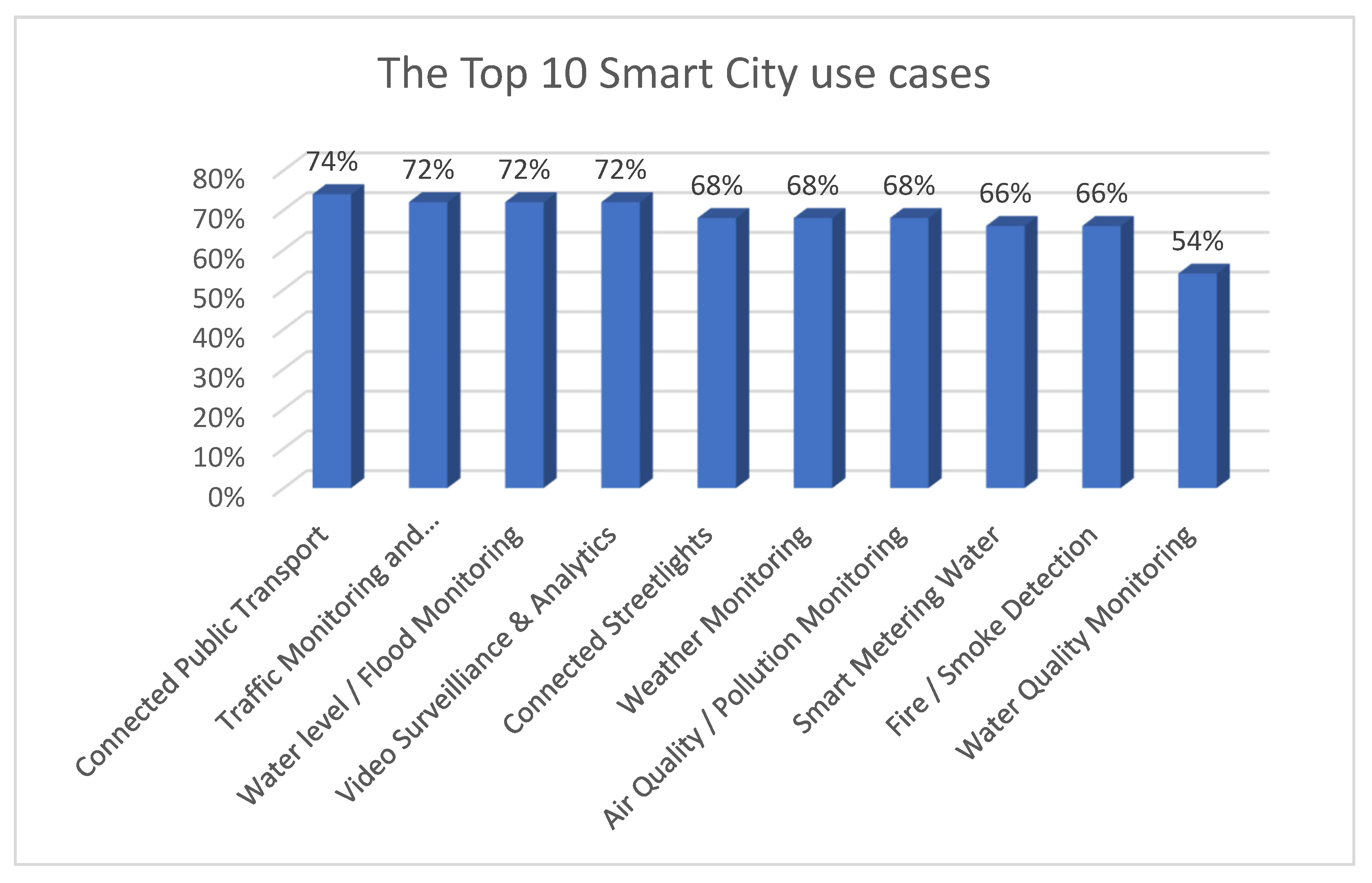 Energies 14 08066 g001