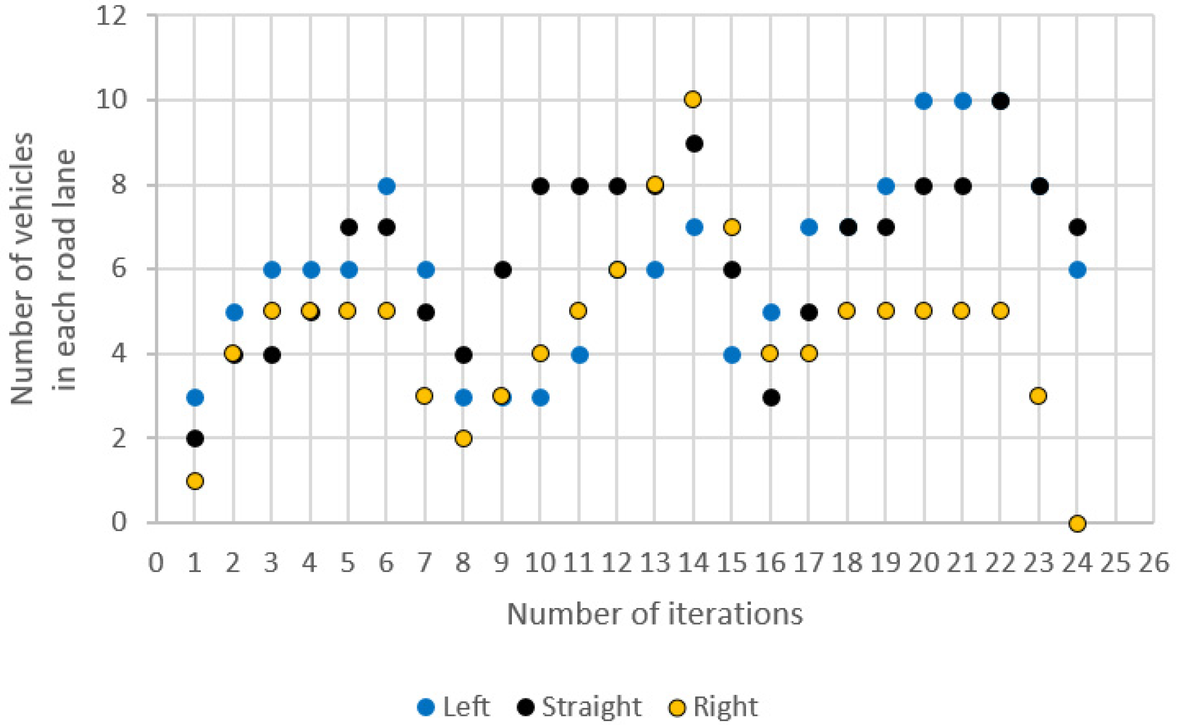 Energies 14 08066 g007