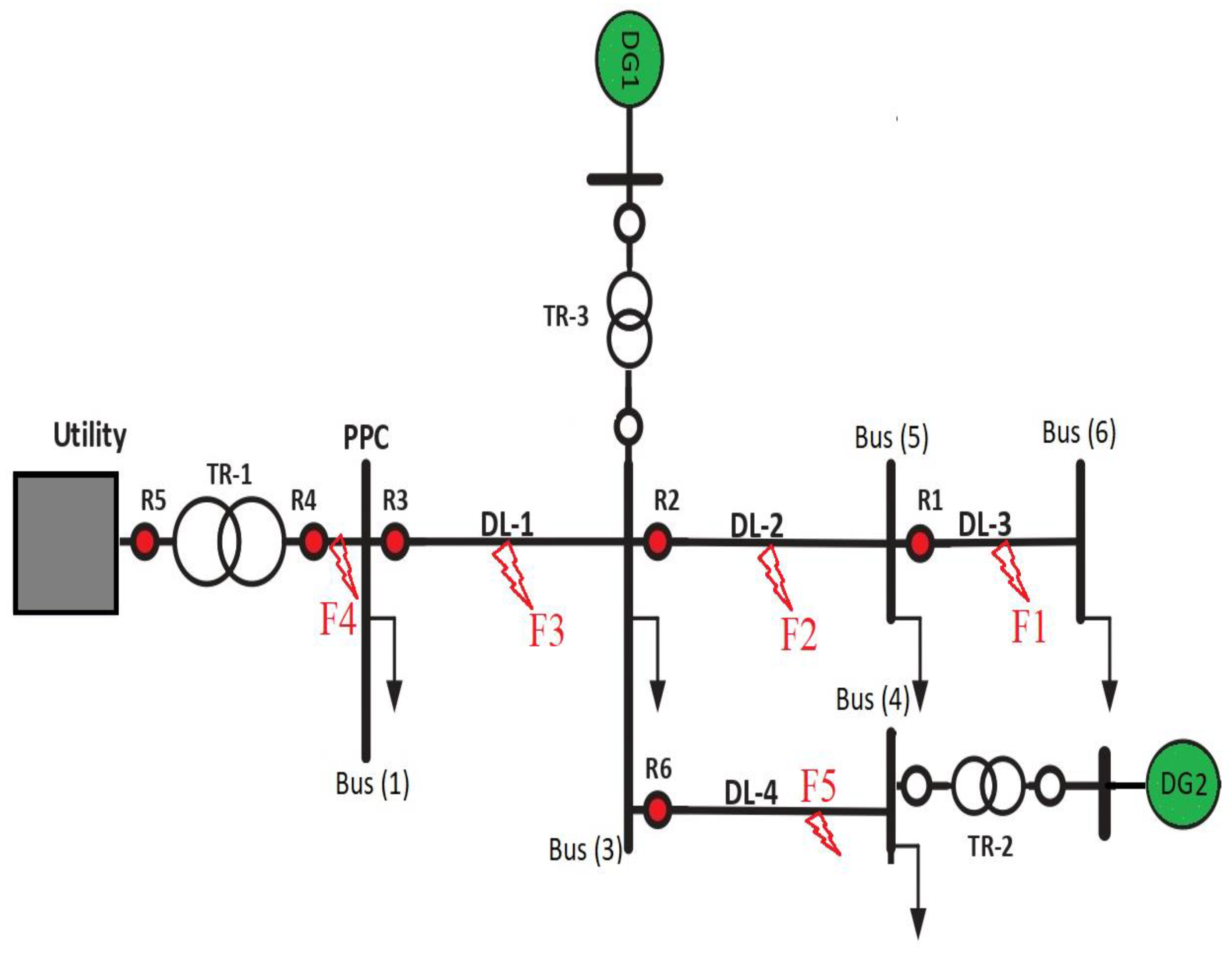 Energies 14 08074 g004