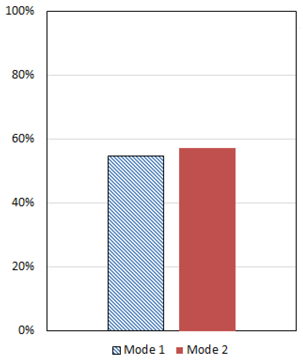 Energies 14 08074 g005