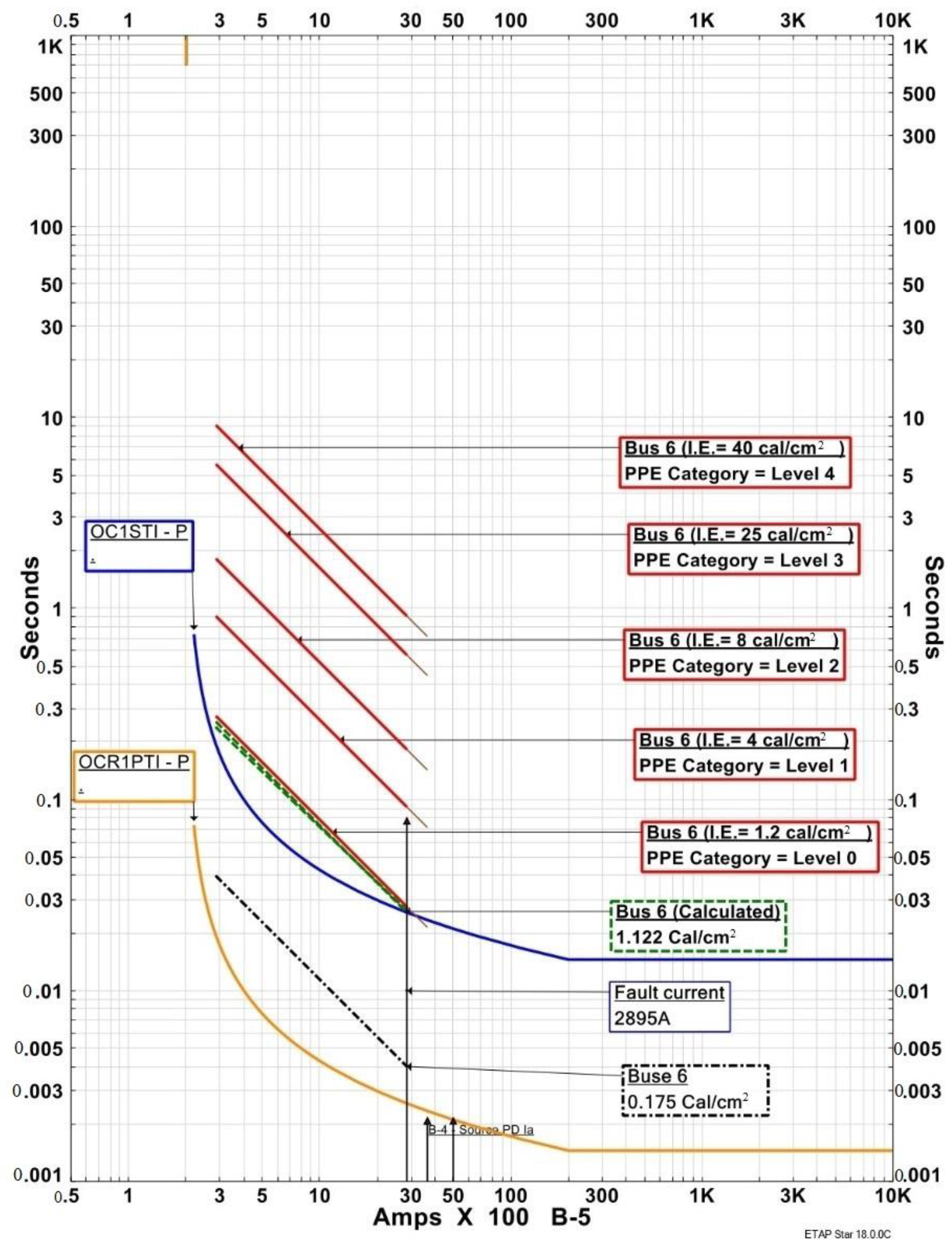 Energies 14 08074 g008