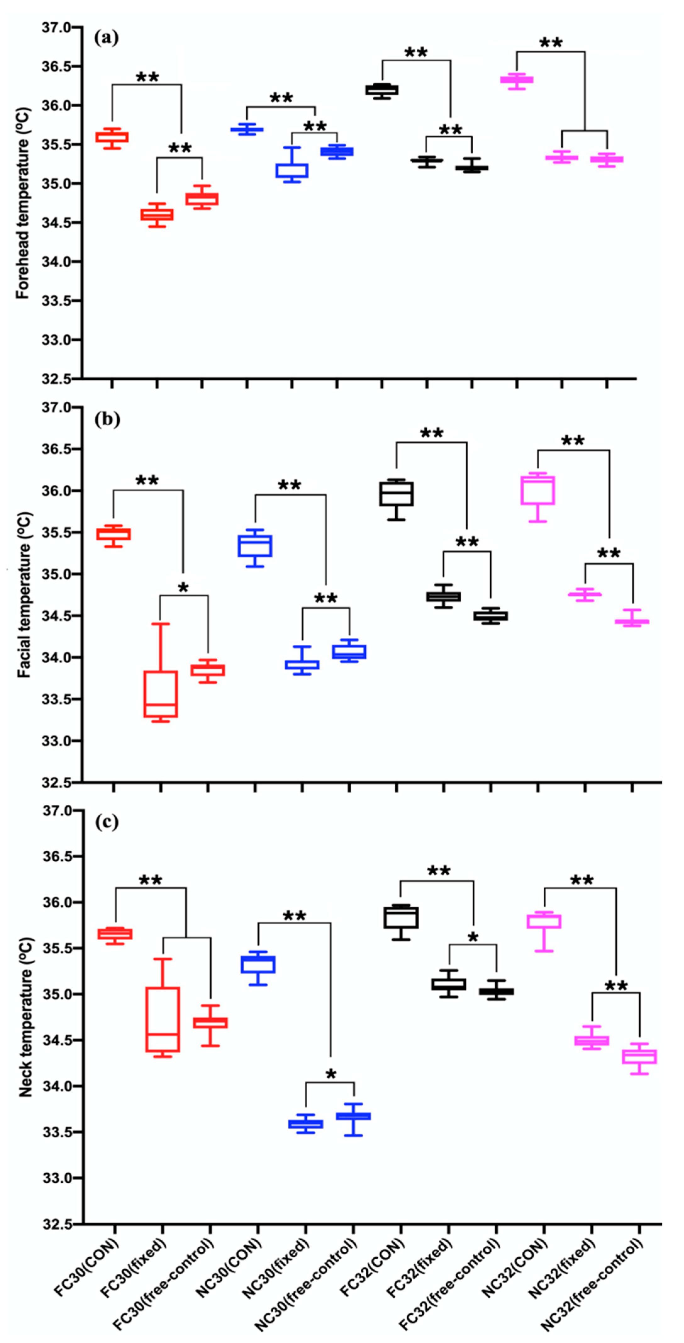 Energies 14 08077 g002
