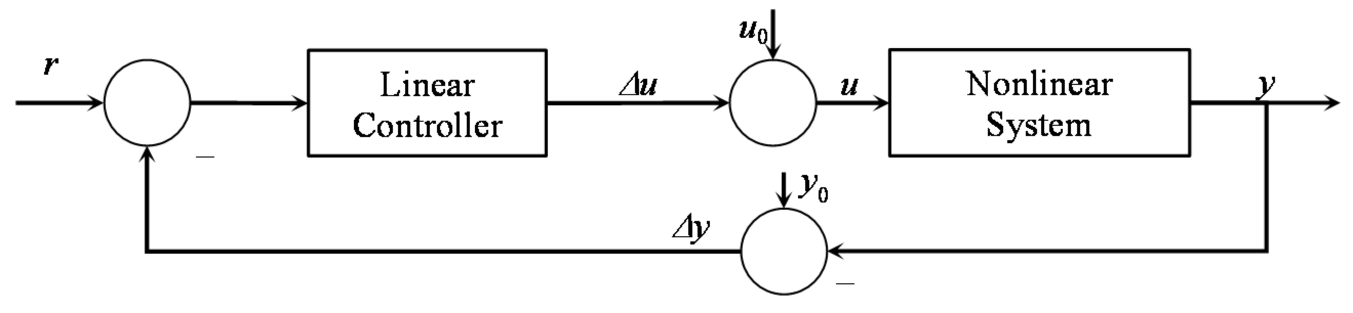 Energies 14 08083 g004