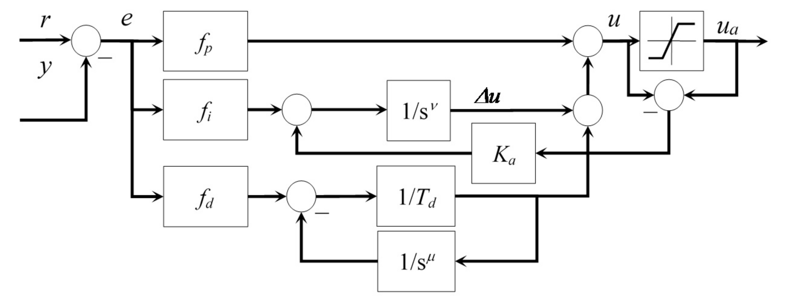 Energies 14 08083 g010