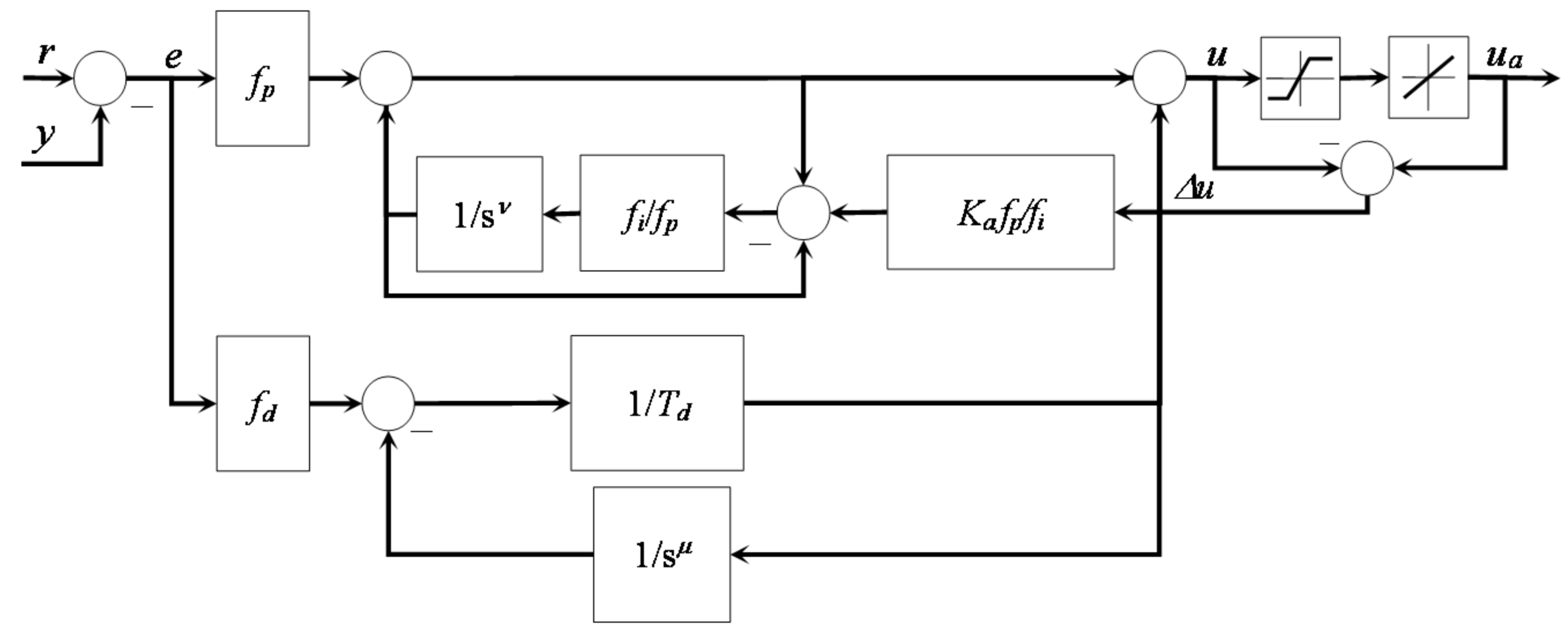 Energies 14 08083 g013