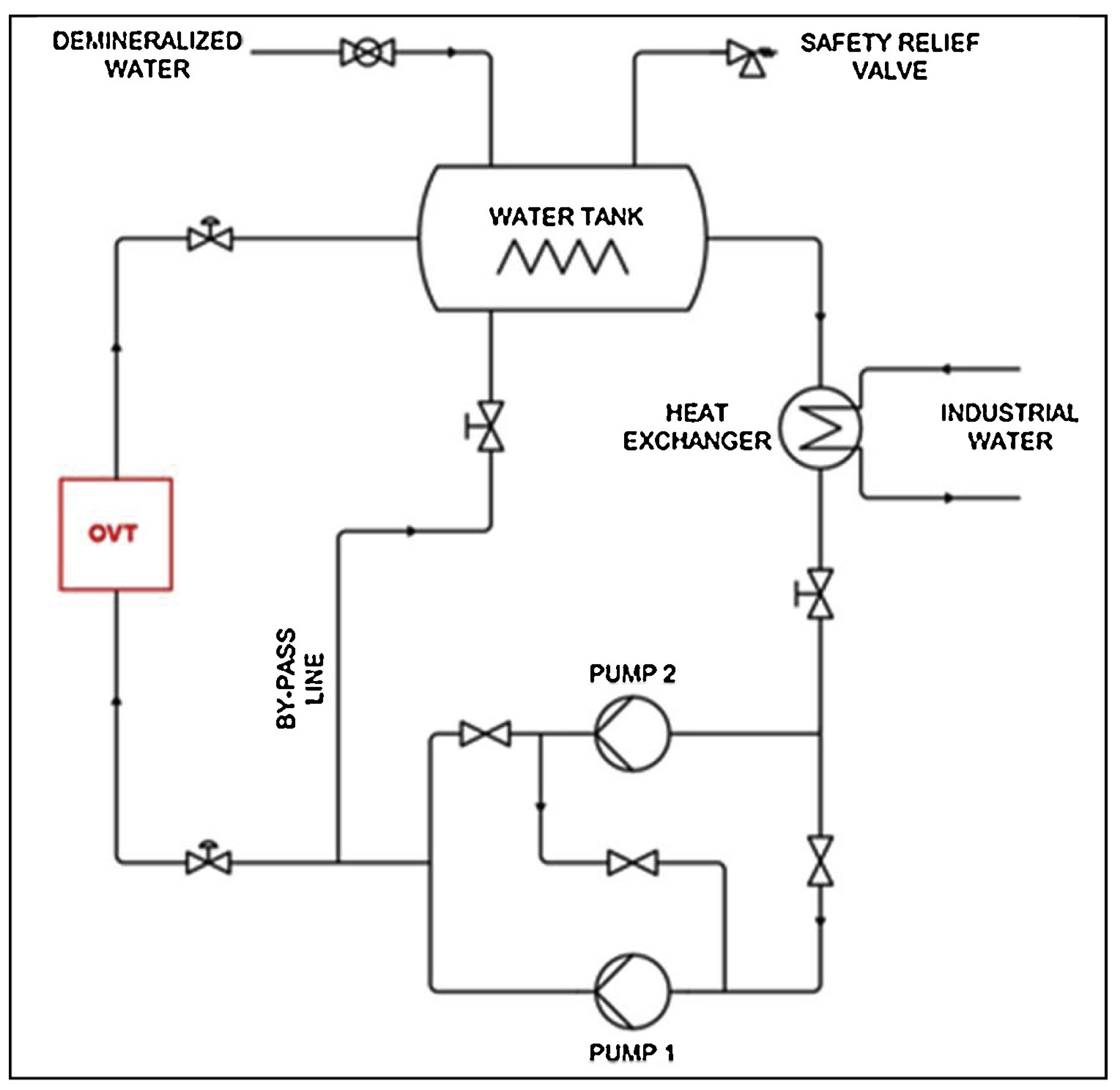 Energies 14 08086 g002