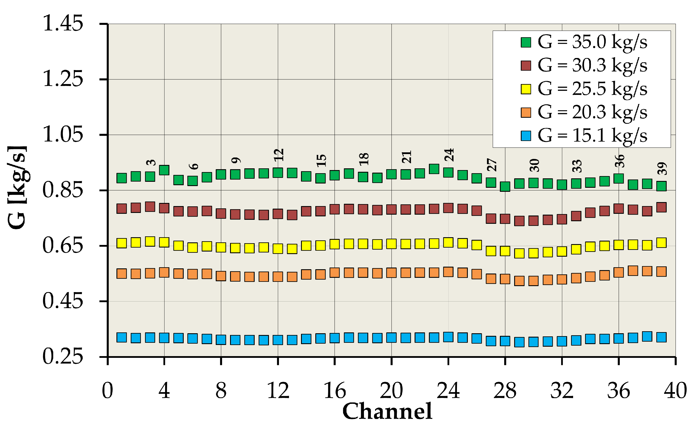 Energies 14 08086 g007