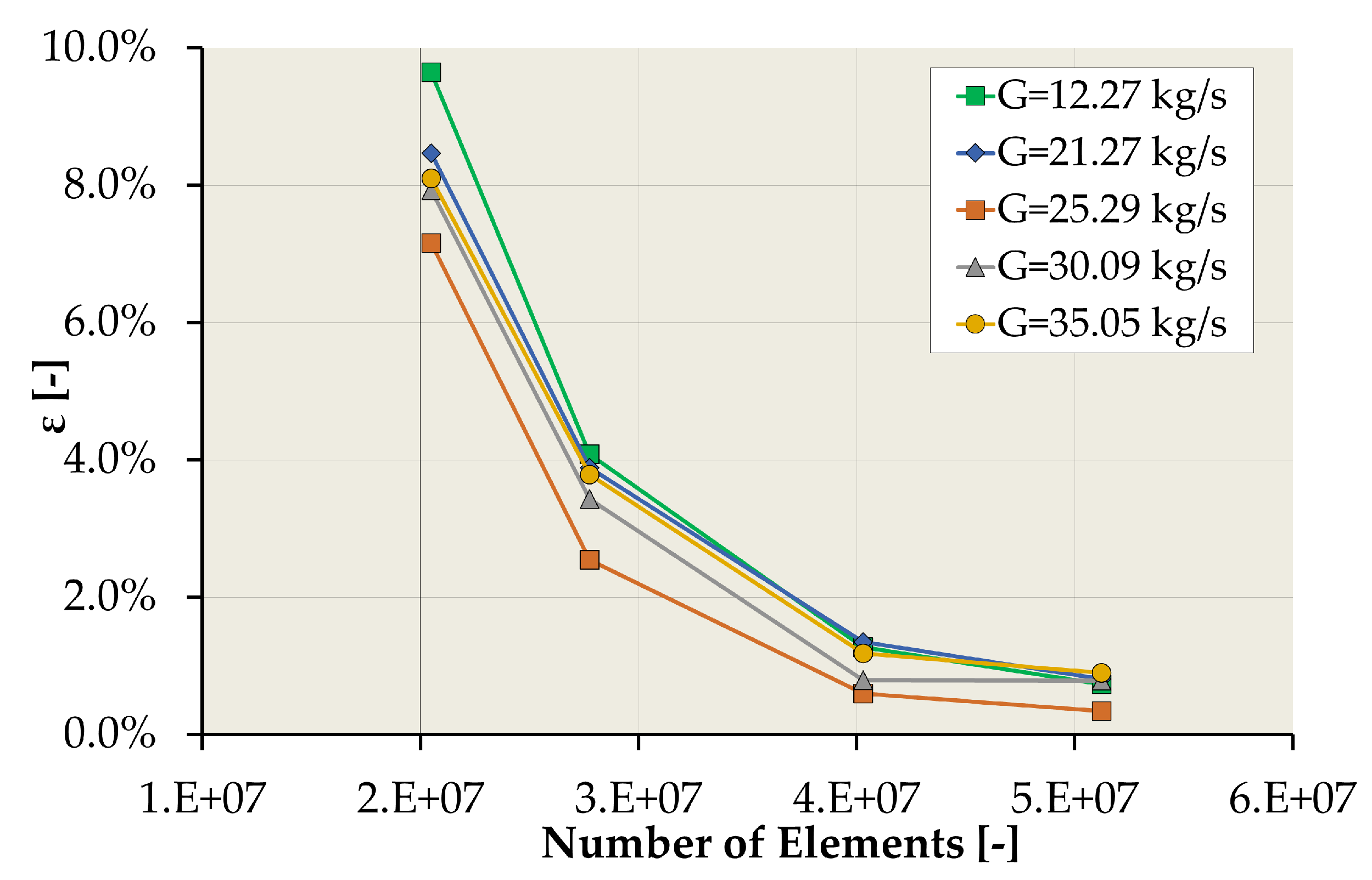 Energies 14 08086 g011