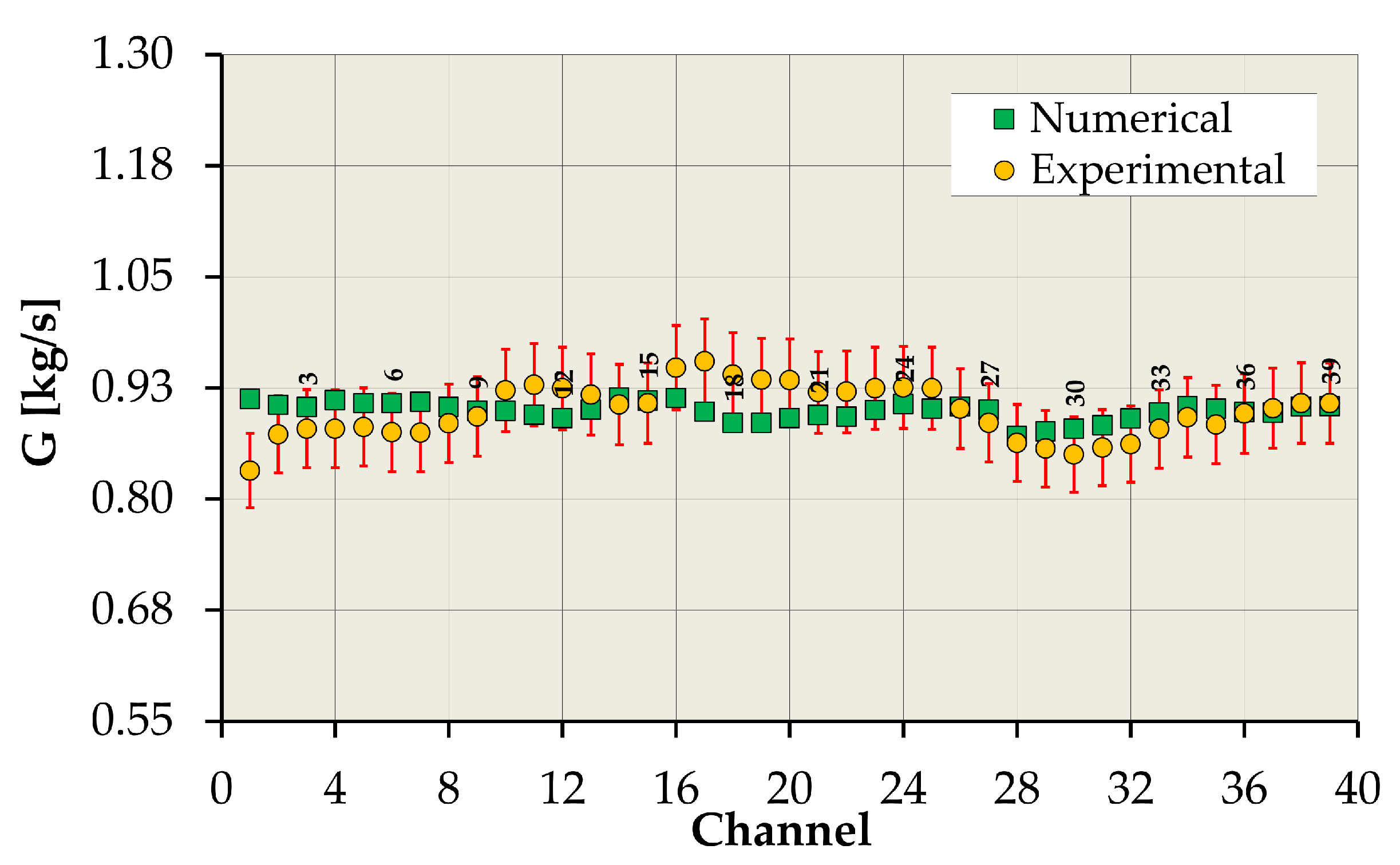 Energies 14 08086 g014