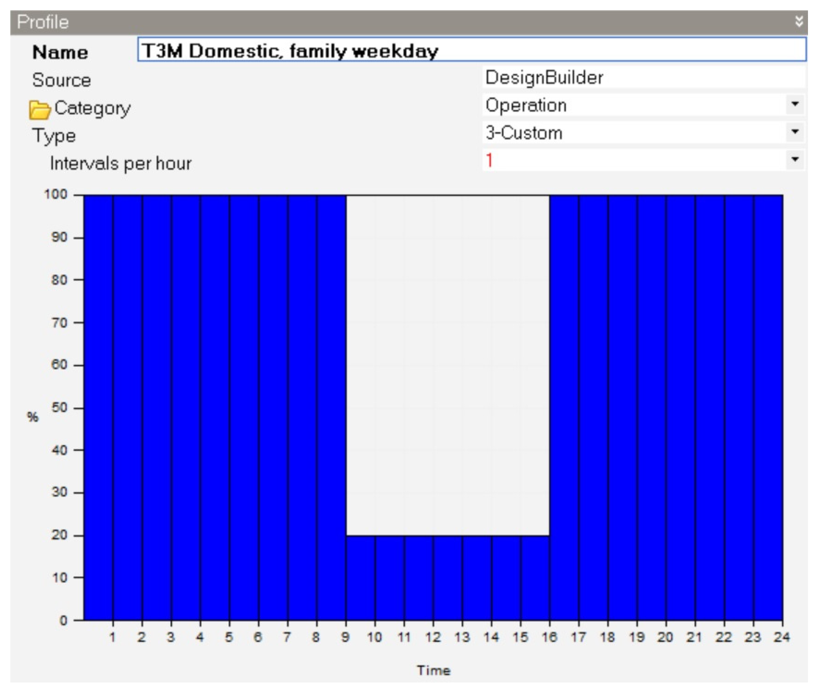 Energies 14 08088 g005