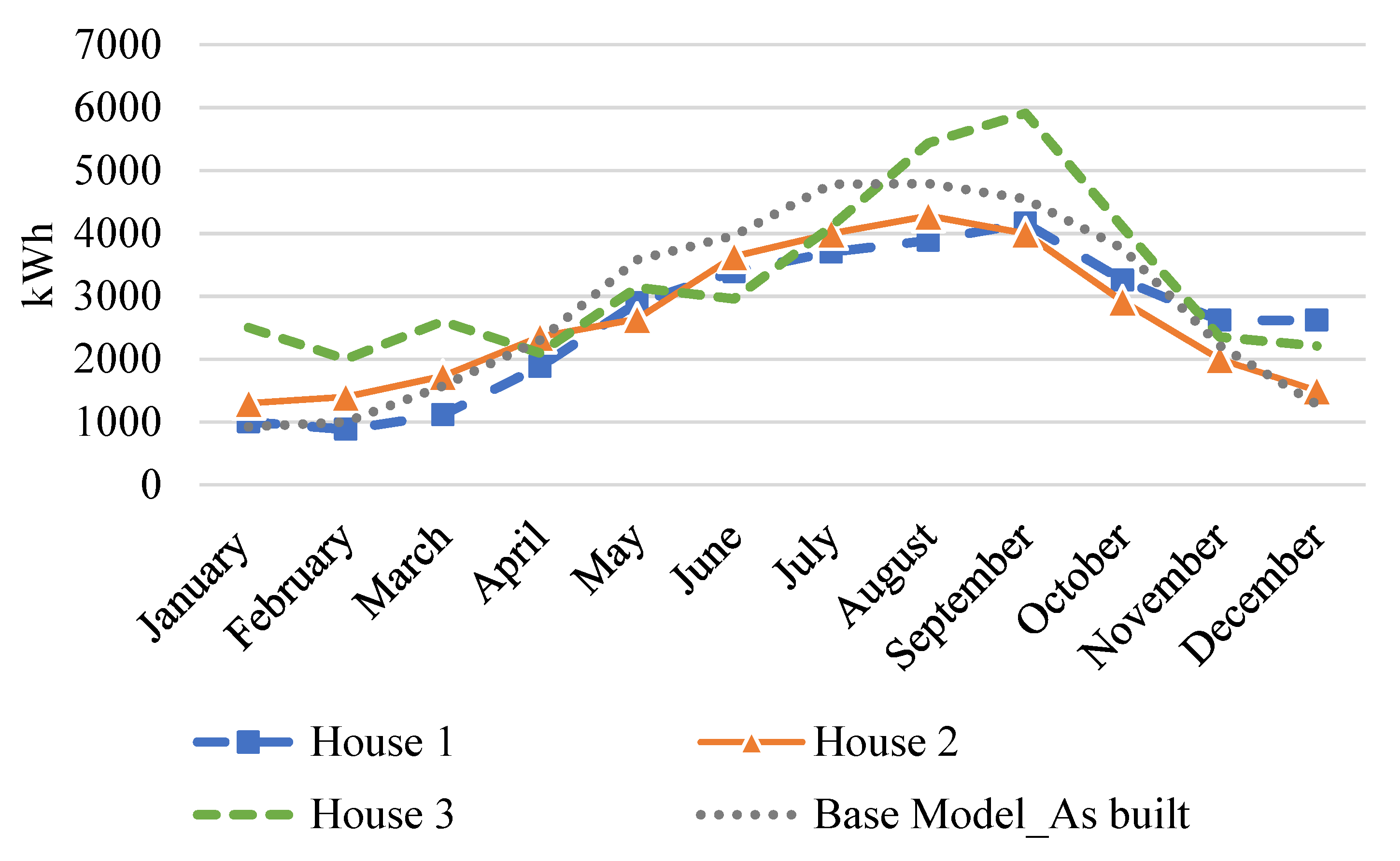 Energies 14 08088 g007