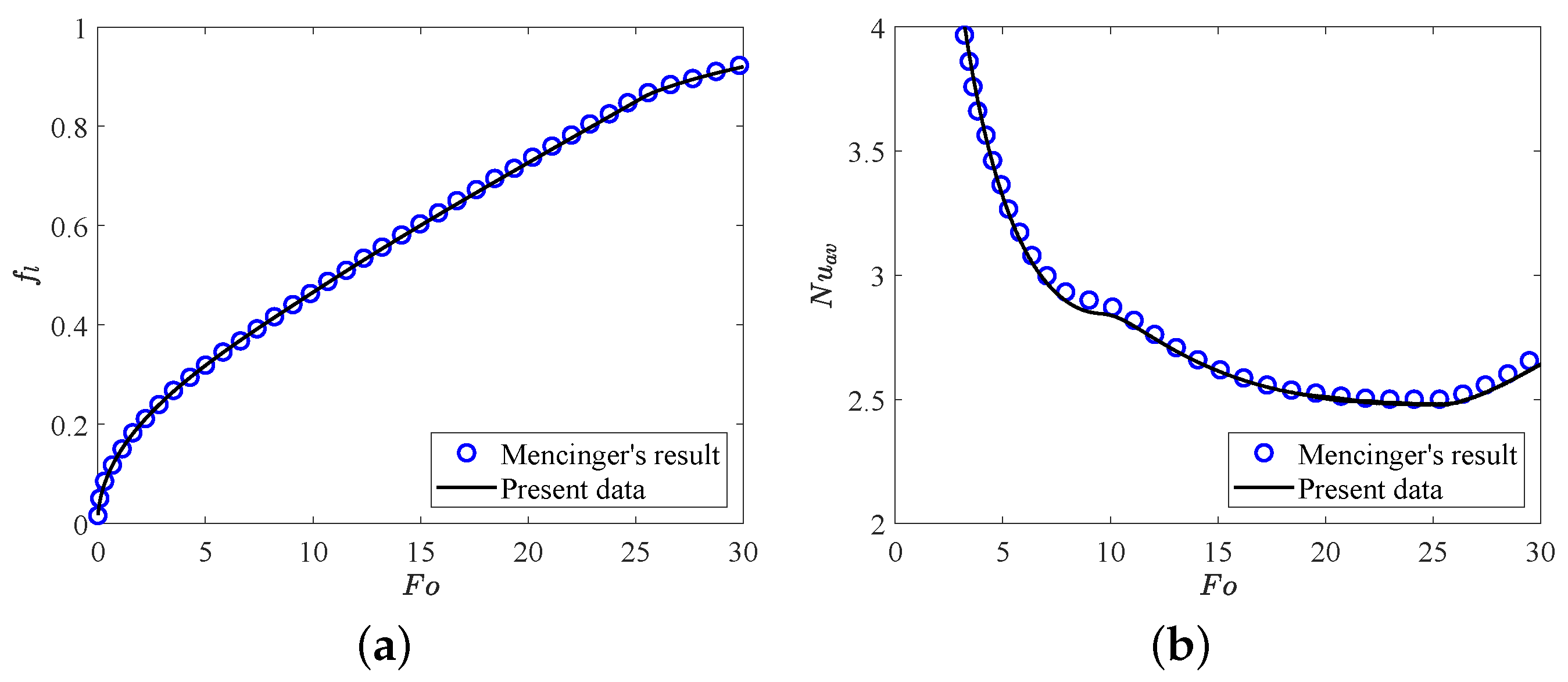 Energies 14 08090 g002