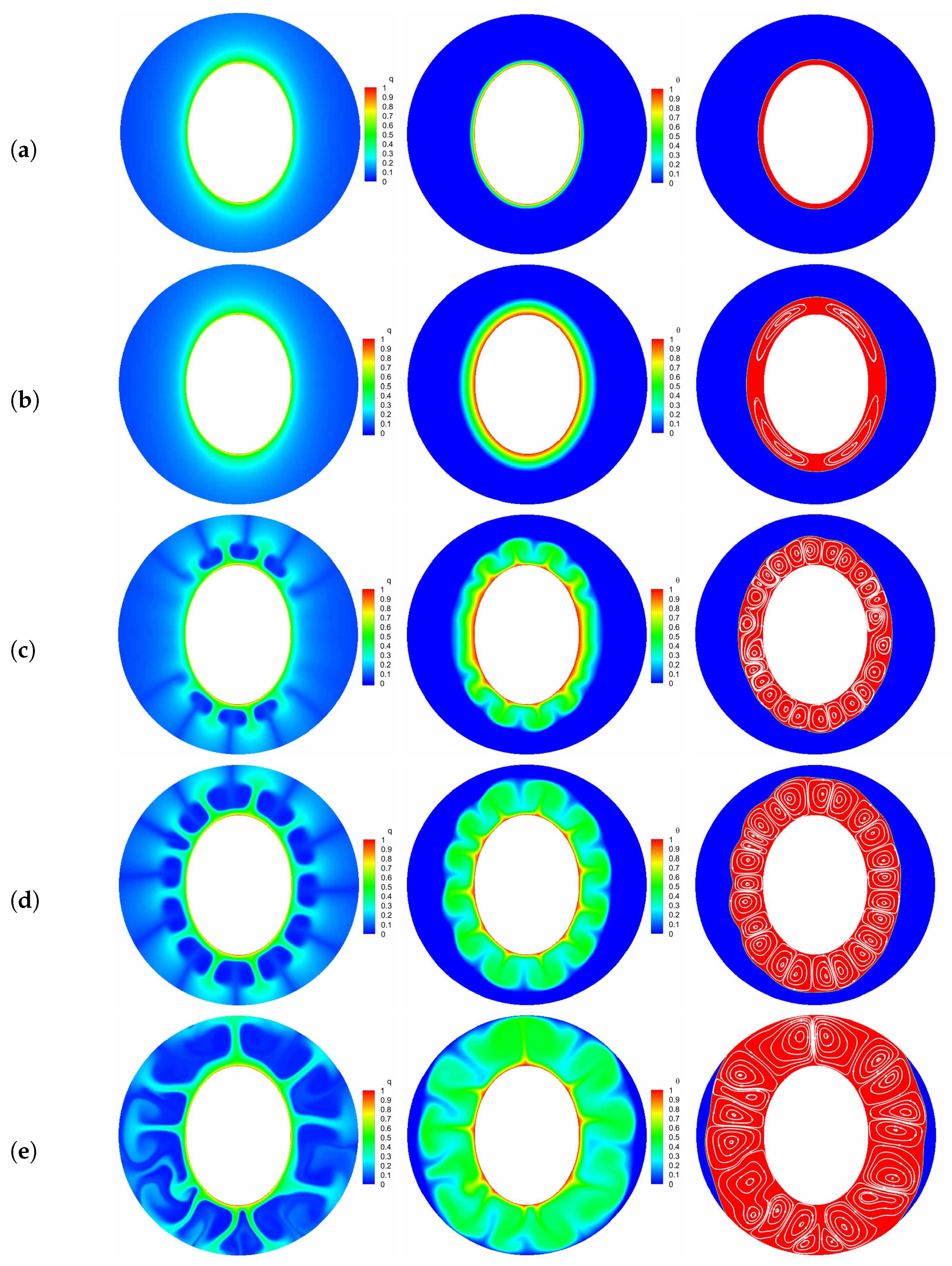 Energies 14 08090 g006