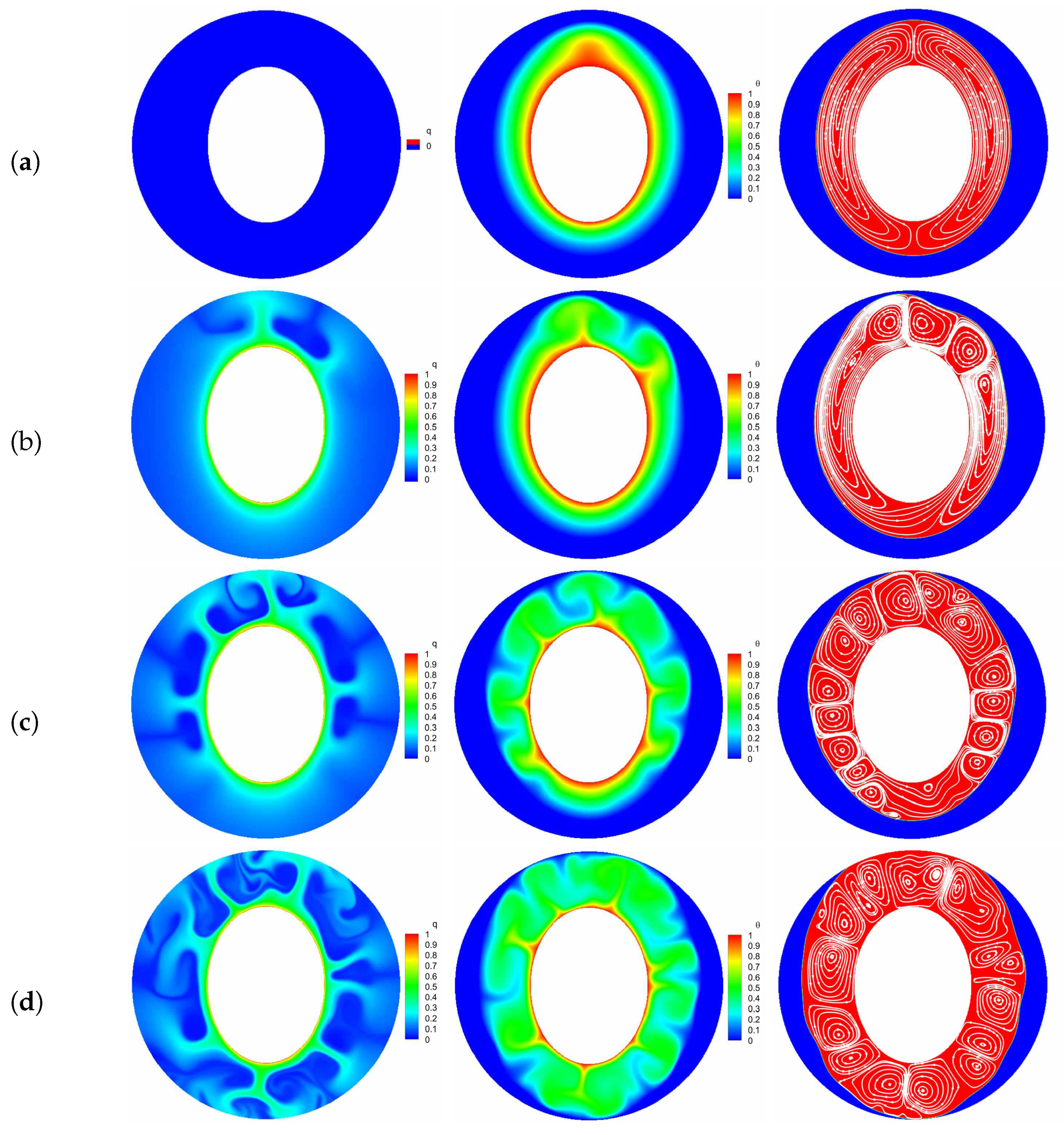 Energies 14 08090 g008