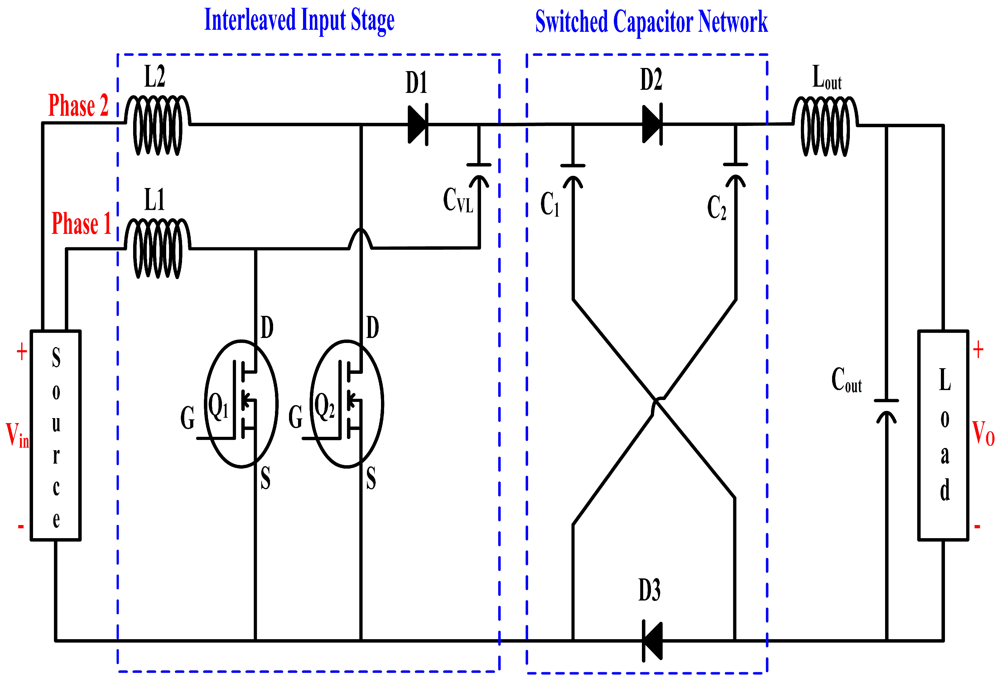 Energies 14 08091 g001