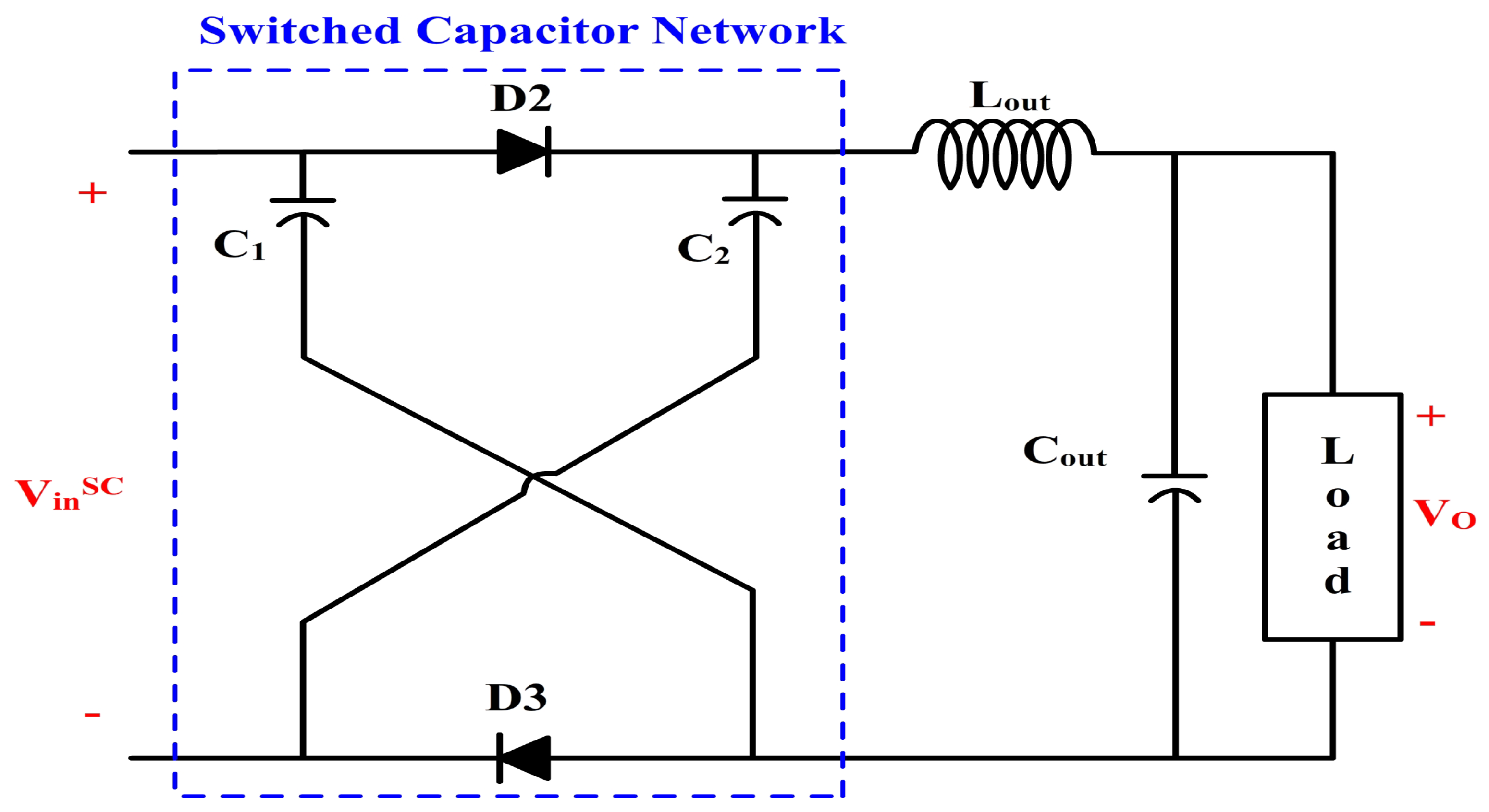 Energies 14 08091 g004