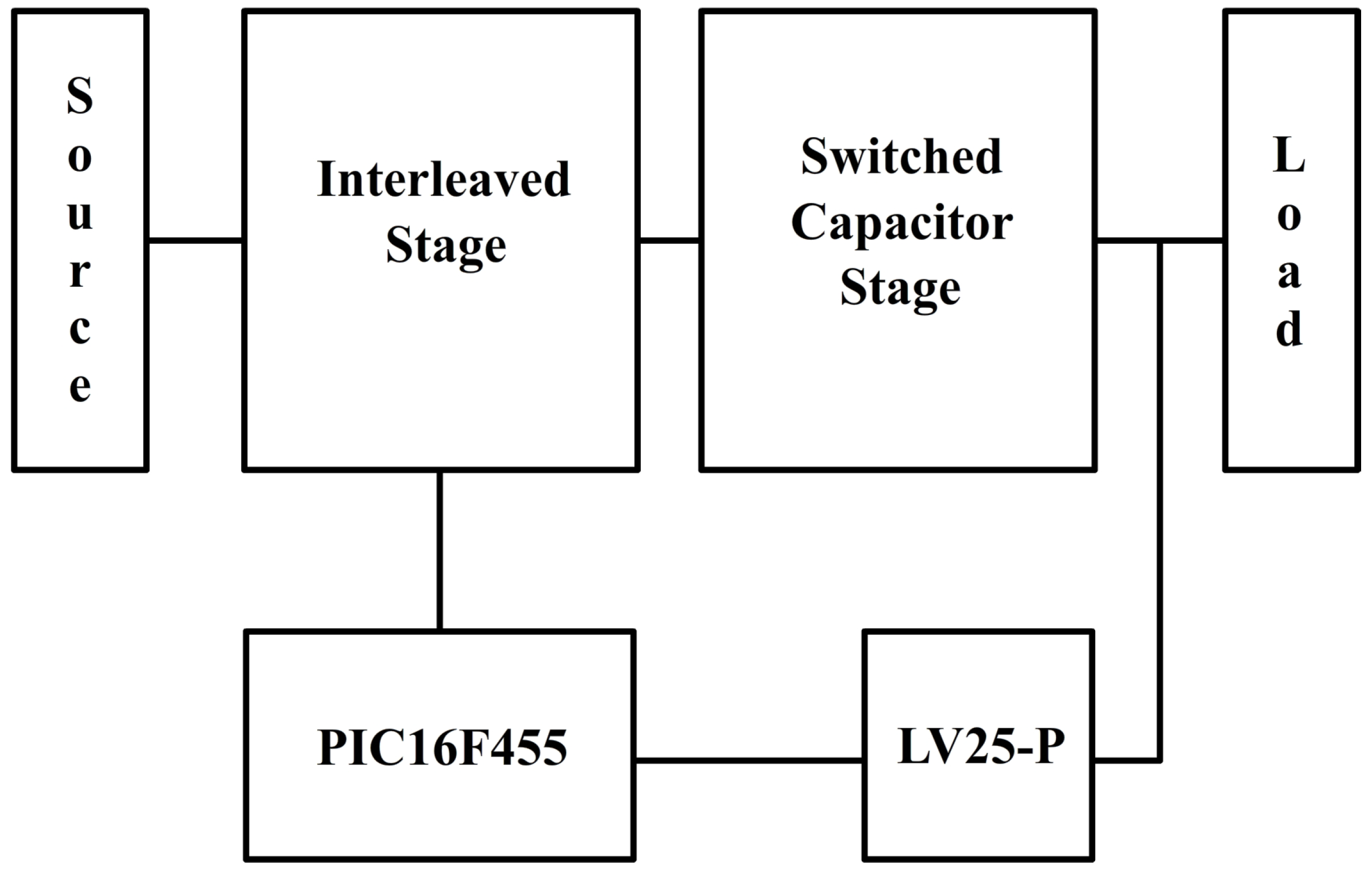 Energies 14 08091 g008