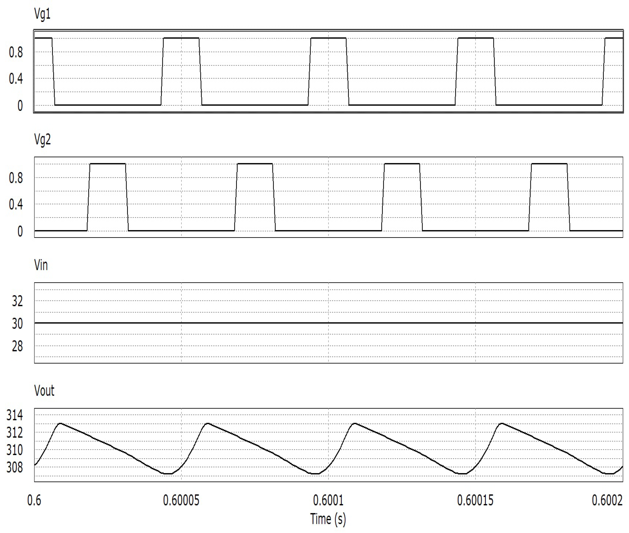 Energies 14 08091 g010