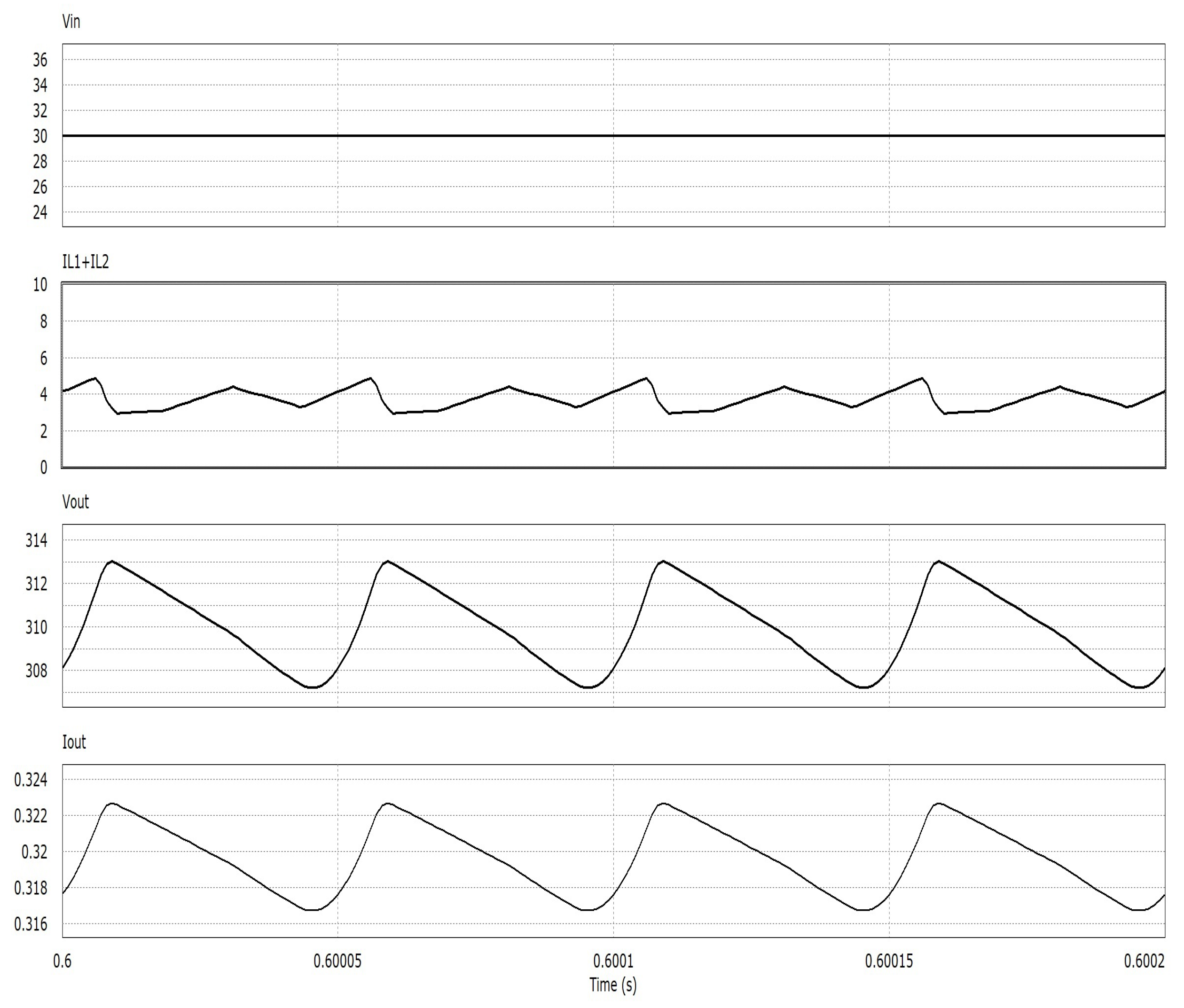 Energies 14 08091 g012