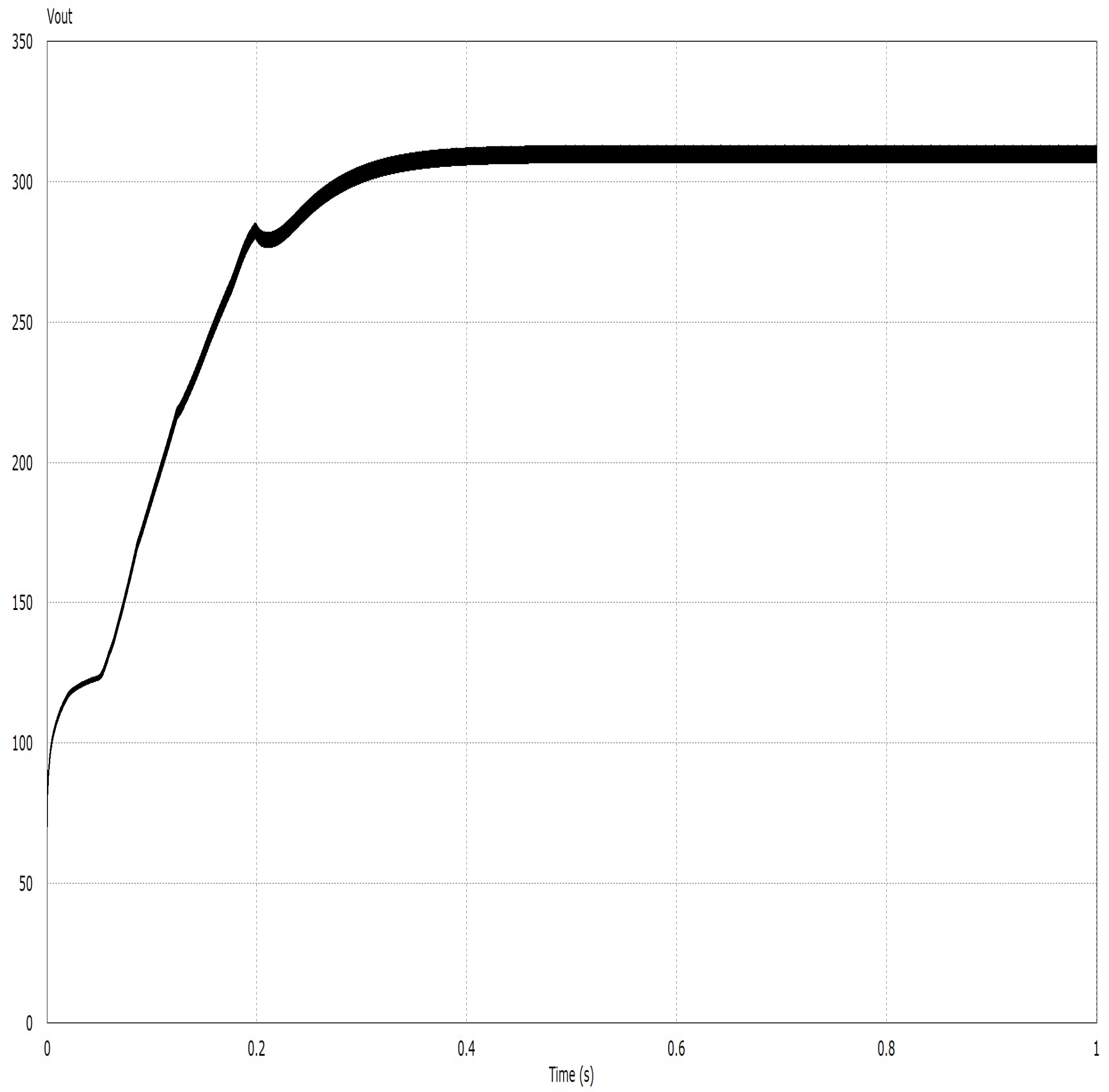 Energies 14 08091 g014