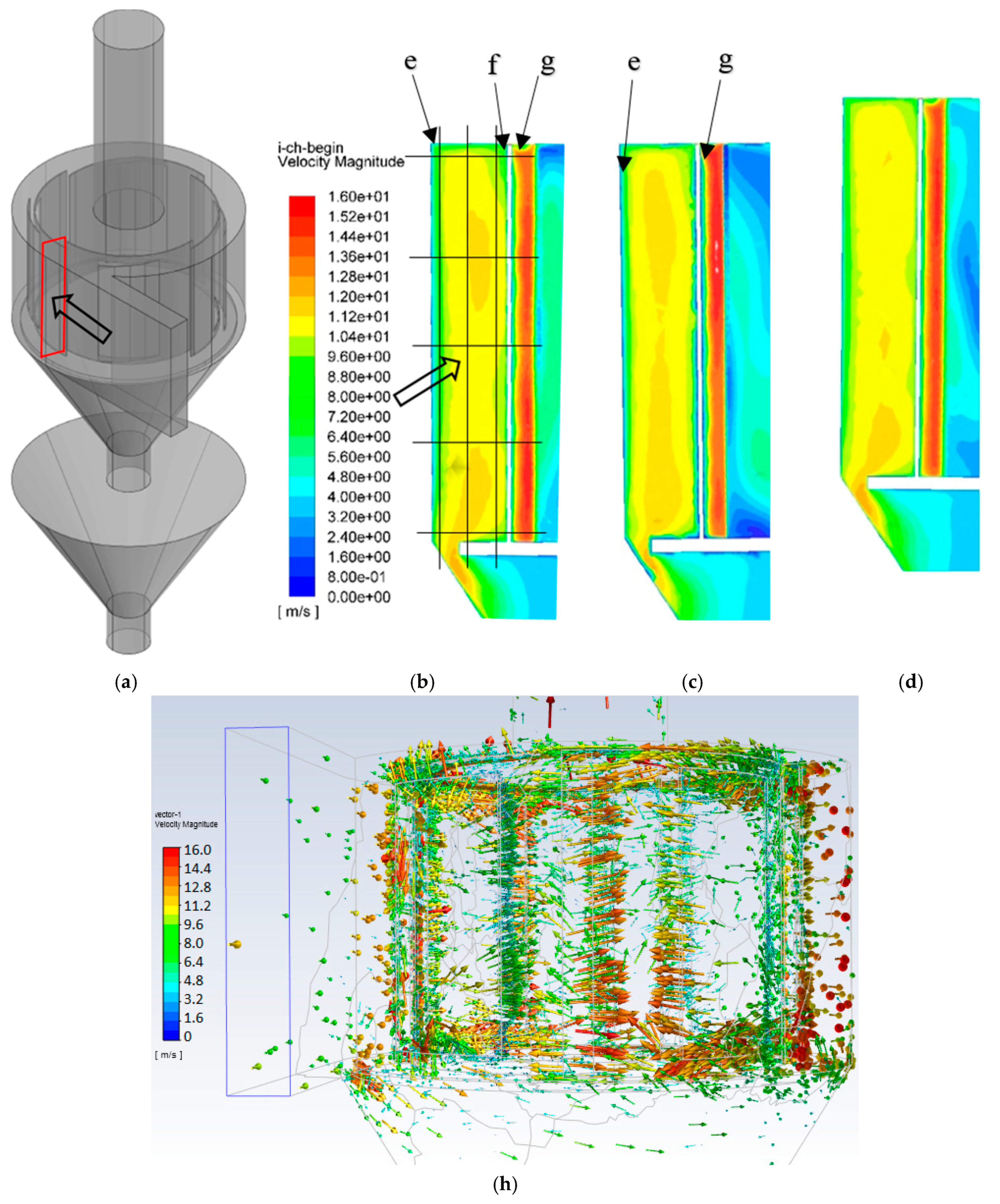 Energies 14 08092 g003 Energies 14 08092 g003