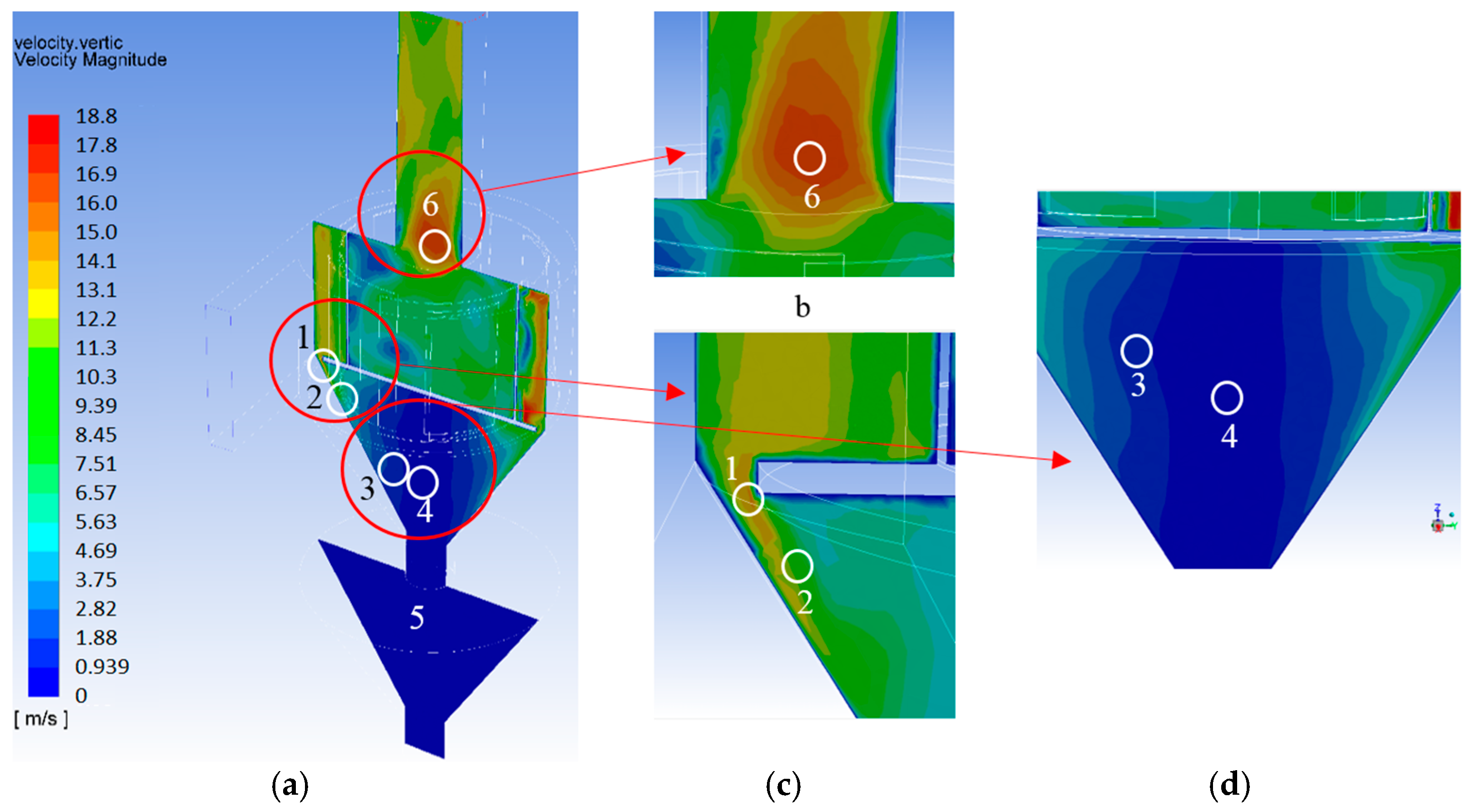Energies 14 08092 g006 Energies 14 08092 g006