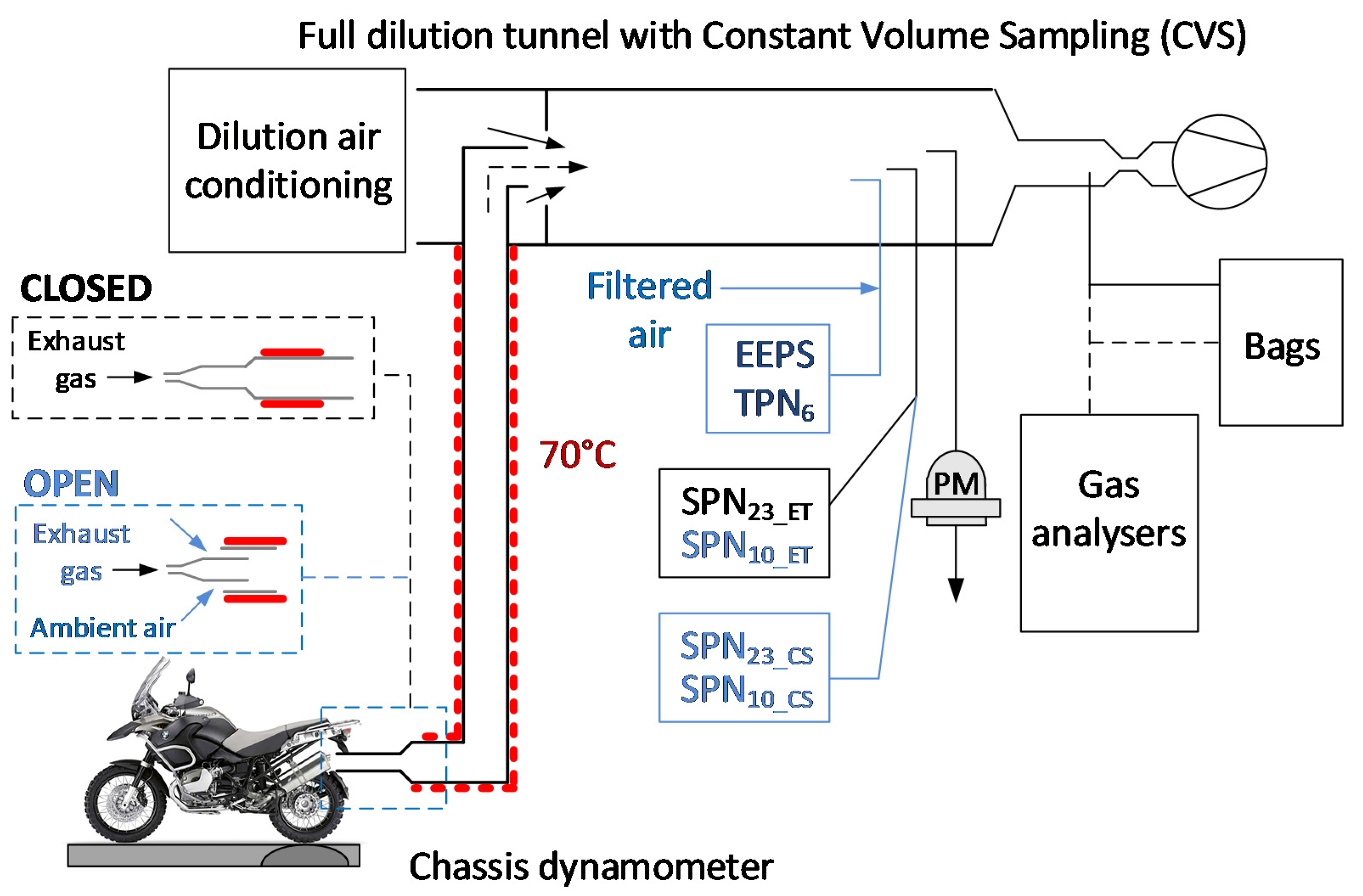 Energies 14 08101 g001 Energies 14 08101 g001