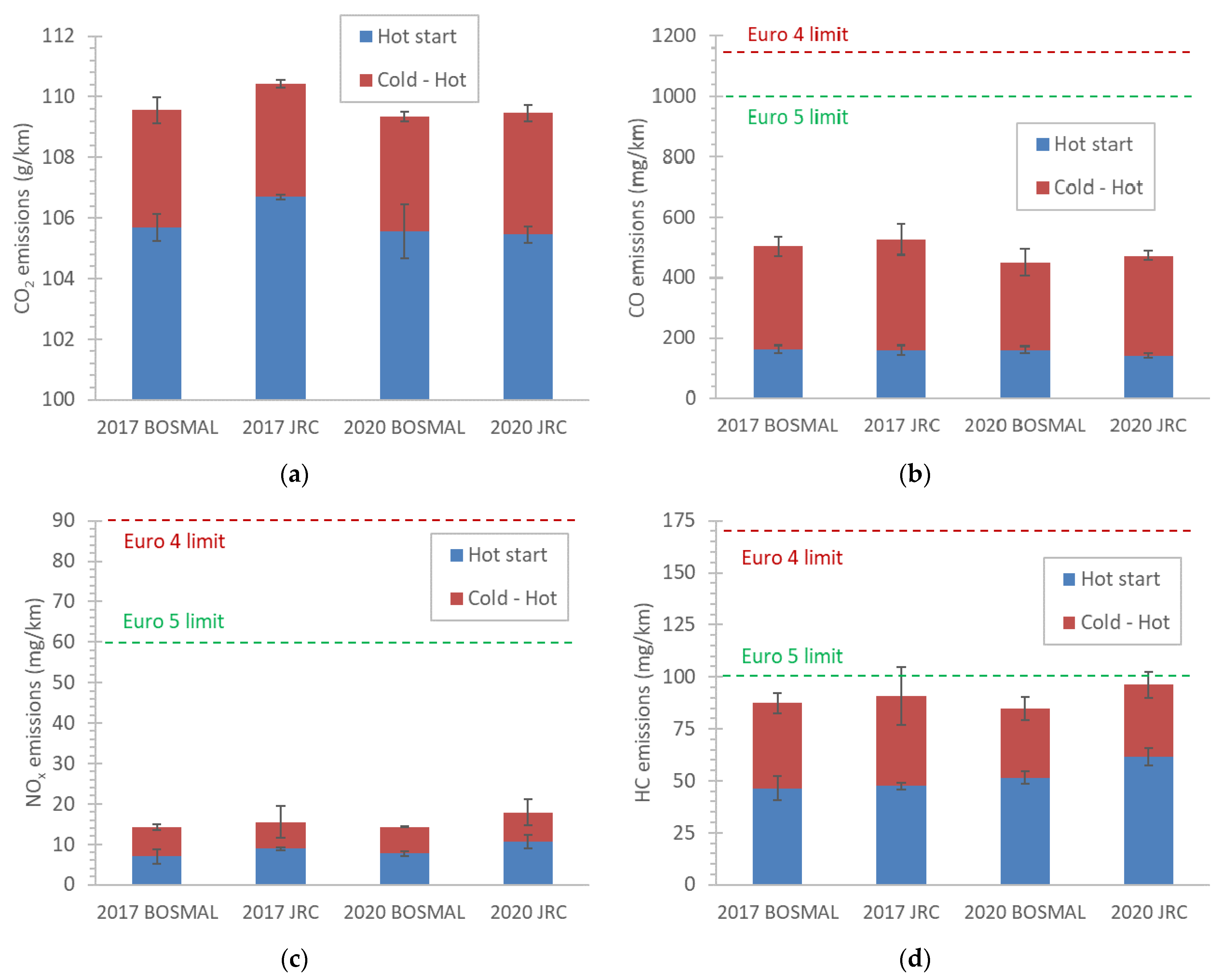 Energies 14 08101 g002 Energies 14 08101 g002