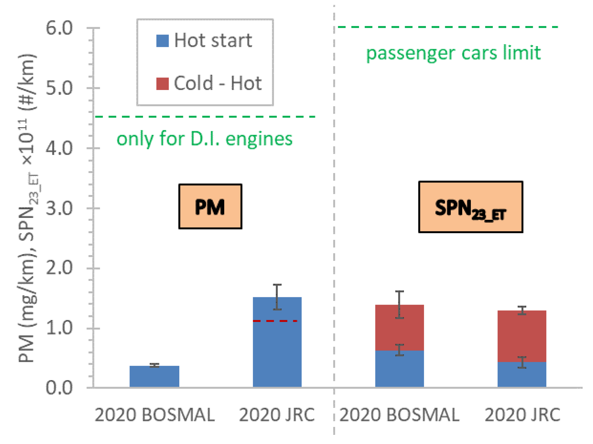 Energies 14 08101 g003 Energies 14 08101 g003