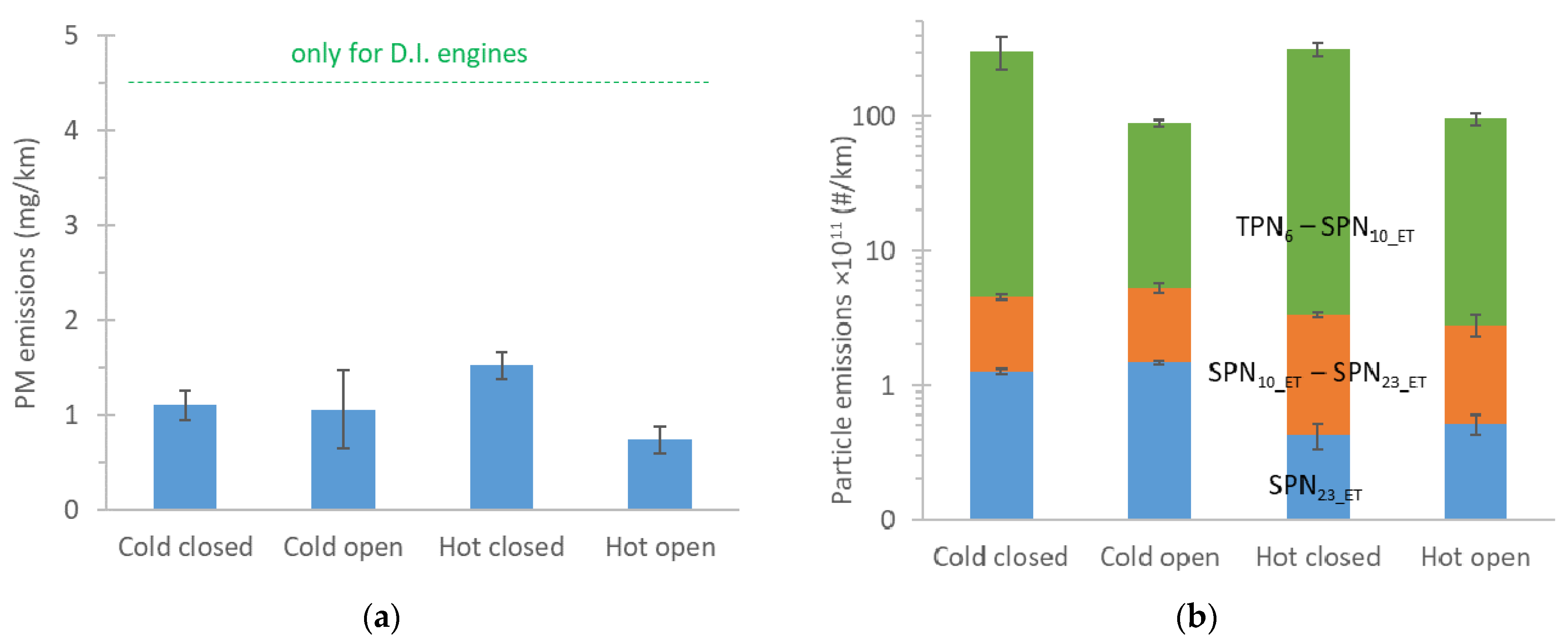Energies 14 08101 g004 Energies 14 08101 g004