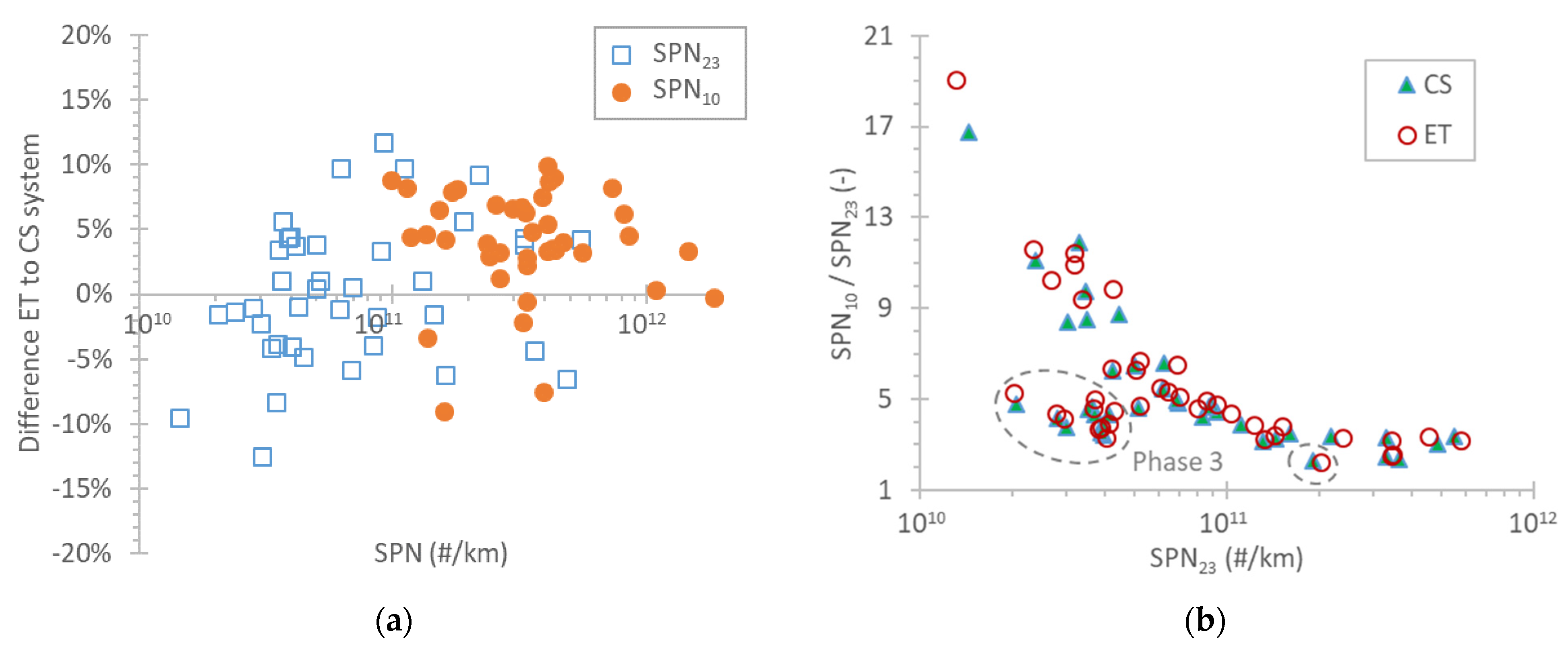 Energies 14 08101 g005 Energies 14 08101 g005