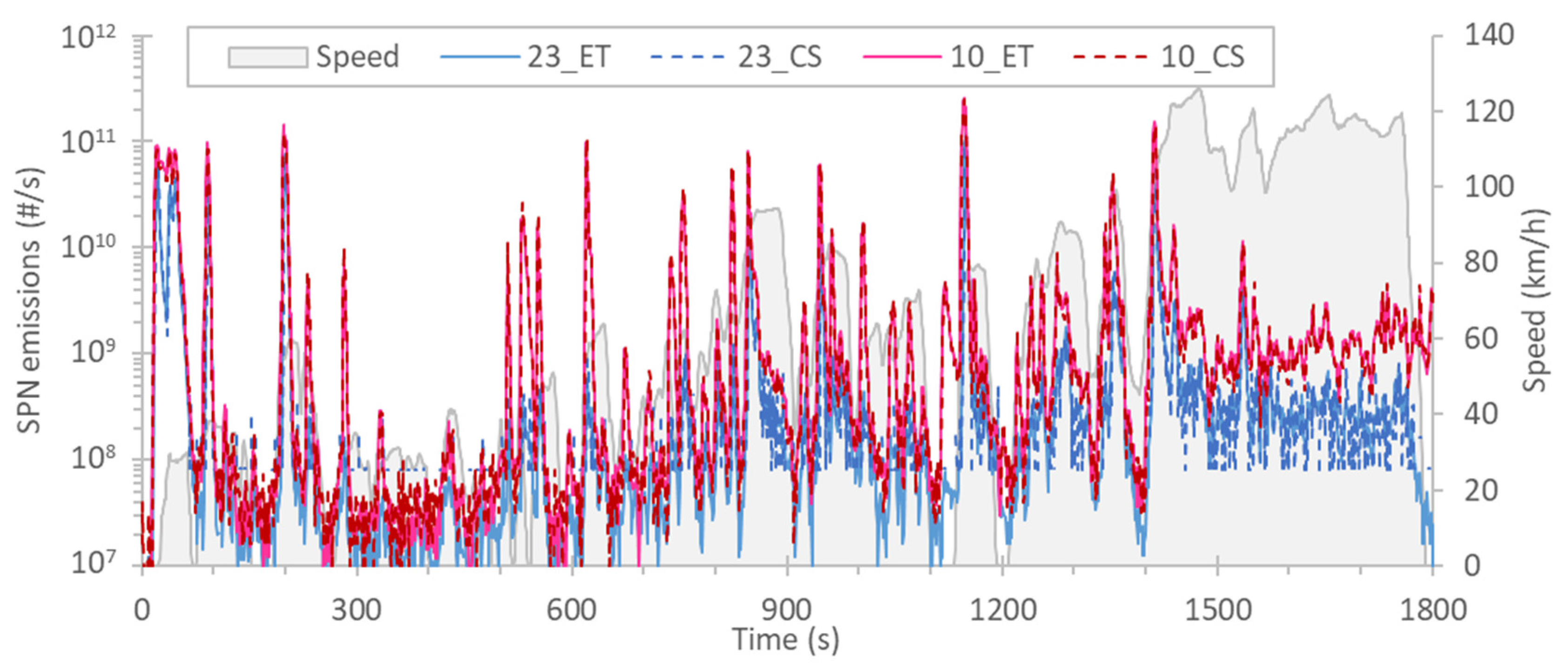 Energies 14 08101 g006 Energies 14 08101 g006