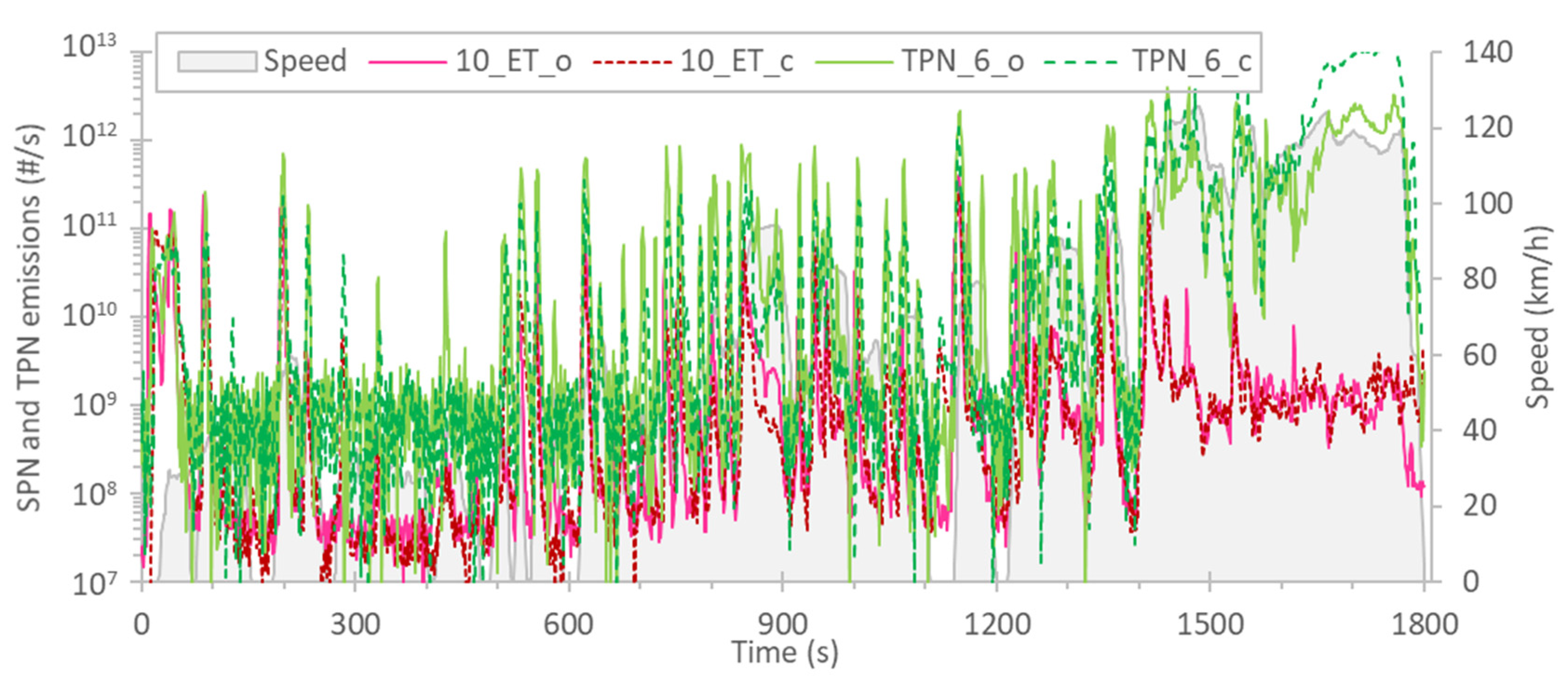 Energies 14 08101 g007 Energies 14 08101 g007