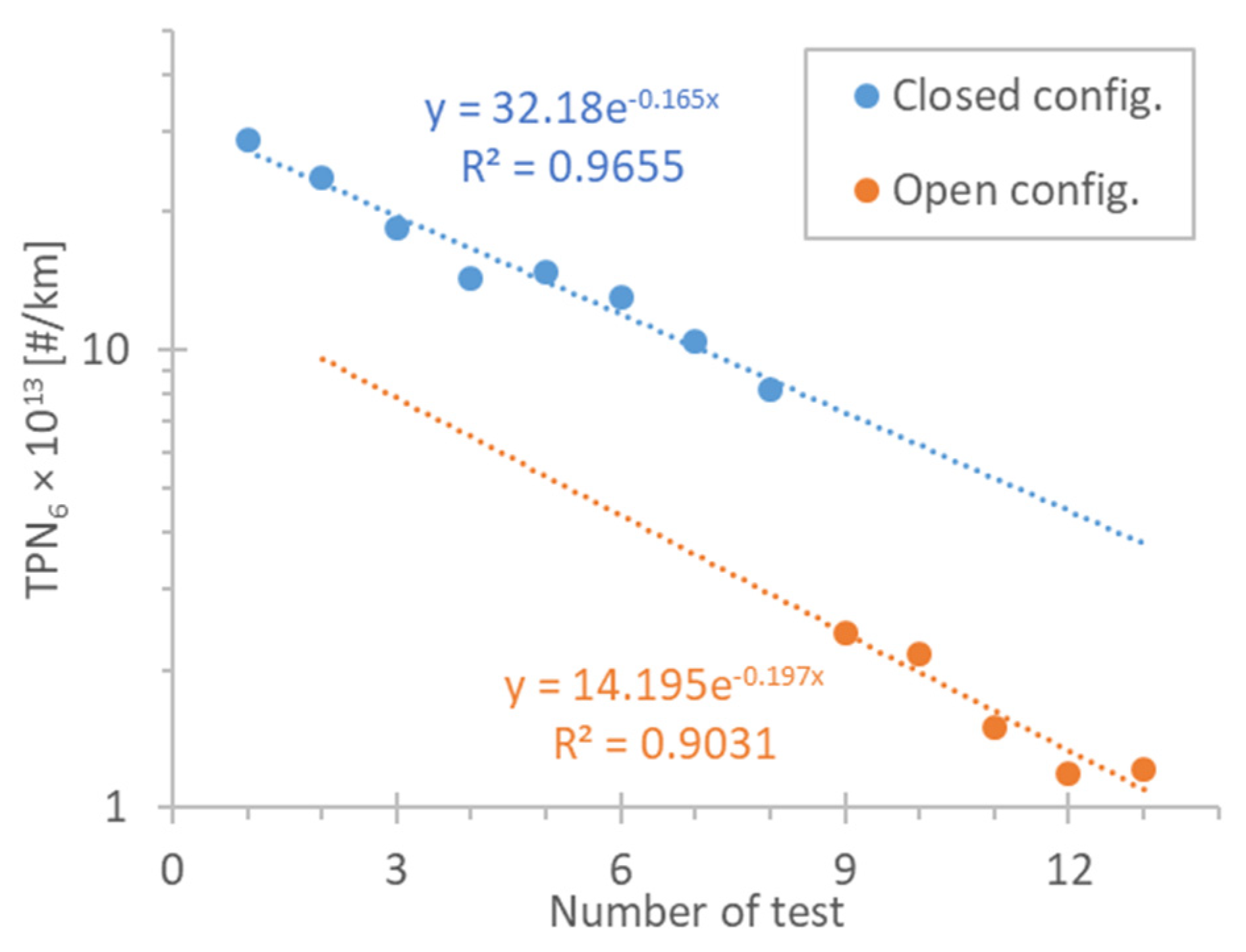 Energies 14 08101 g008 Energies 14 08101 g008
