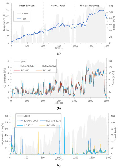 Energies 14 08101 g0a1