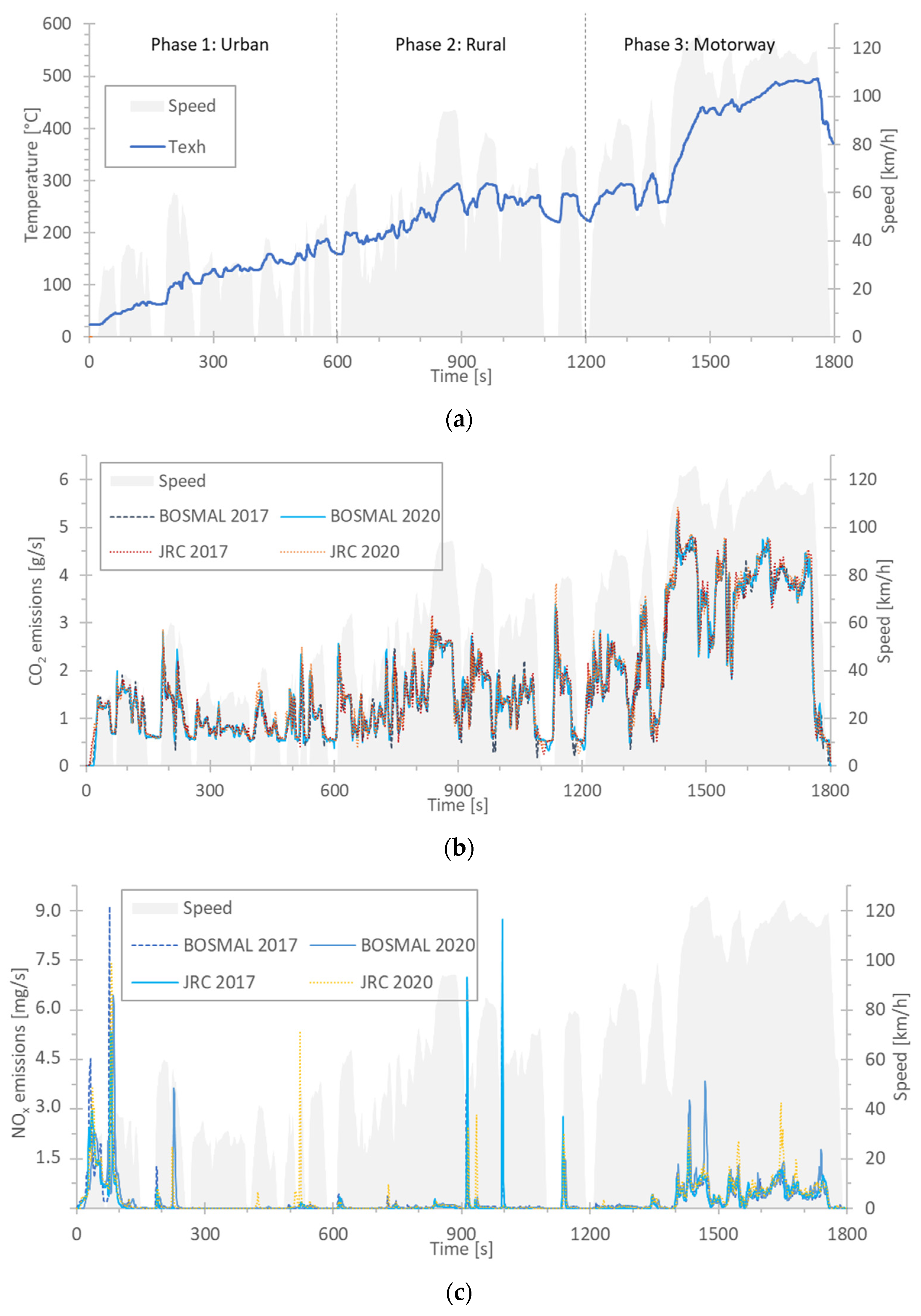 Energies 14 08101 g0a1 Energies 14 08101 g0a1