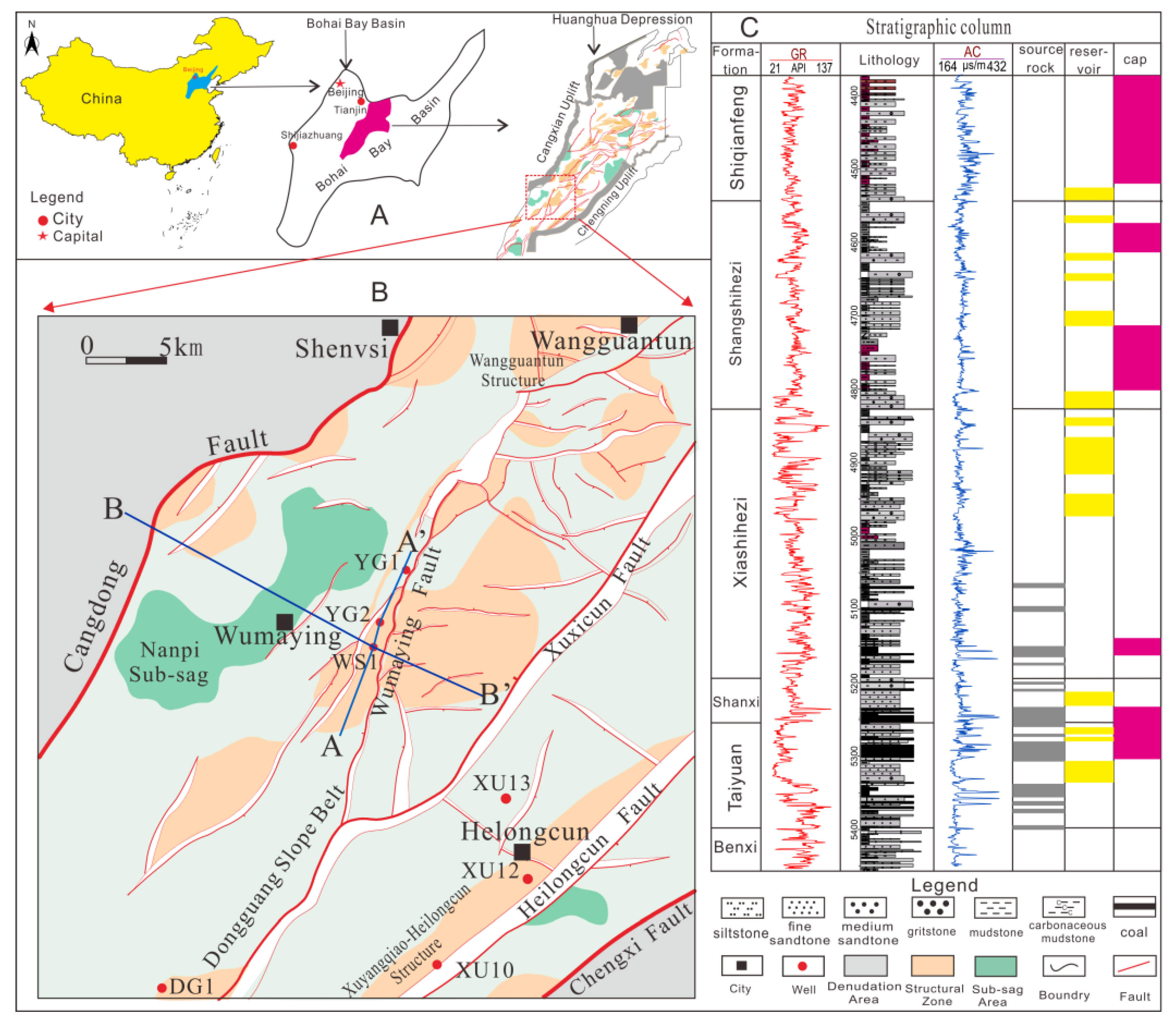 Energies 14 08109 g001