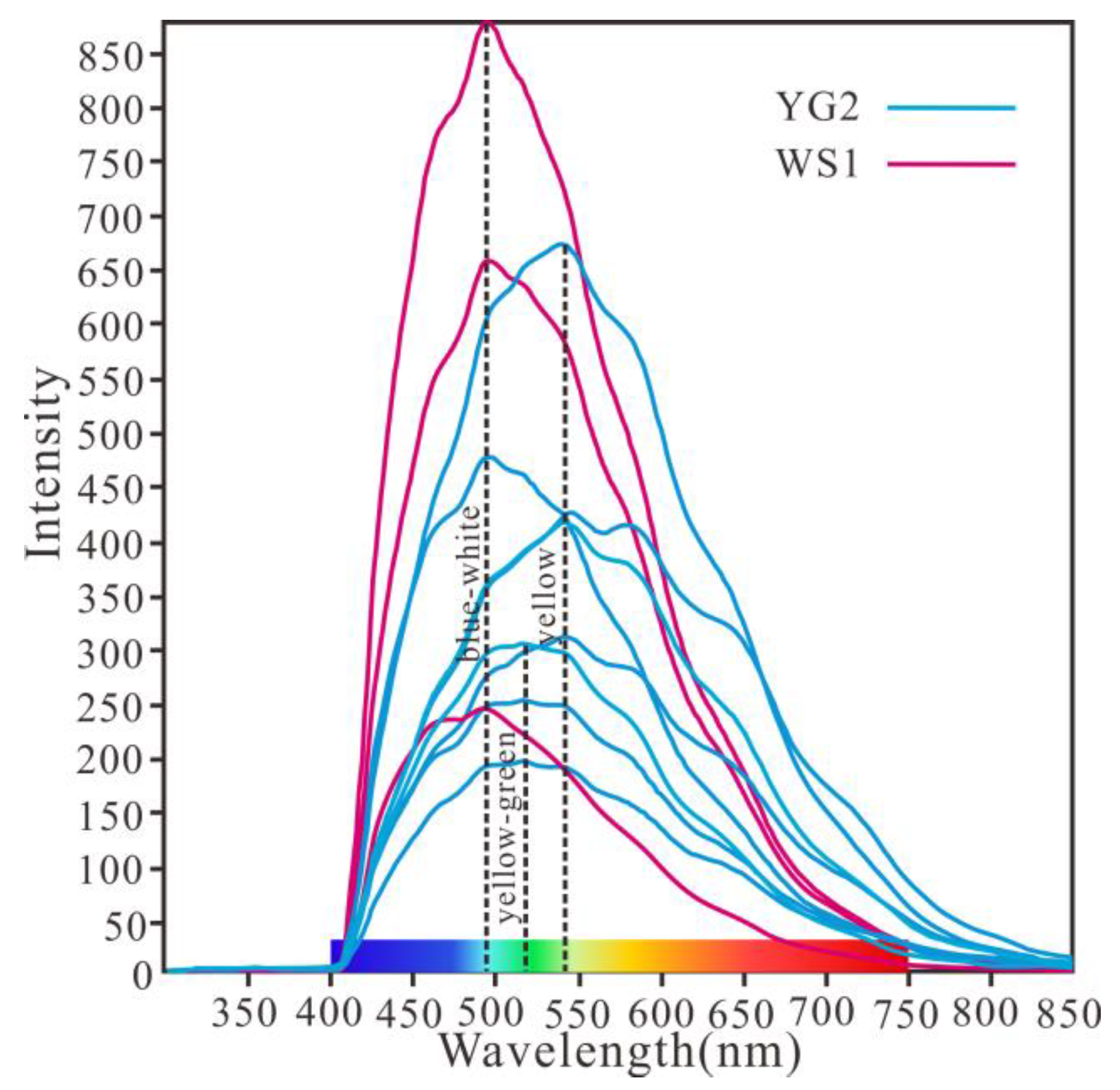 Energies 14 08109 g004