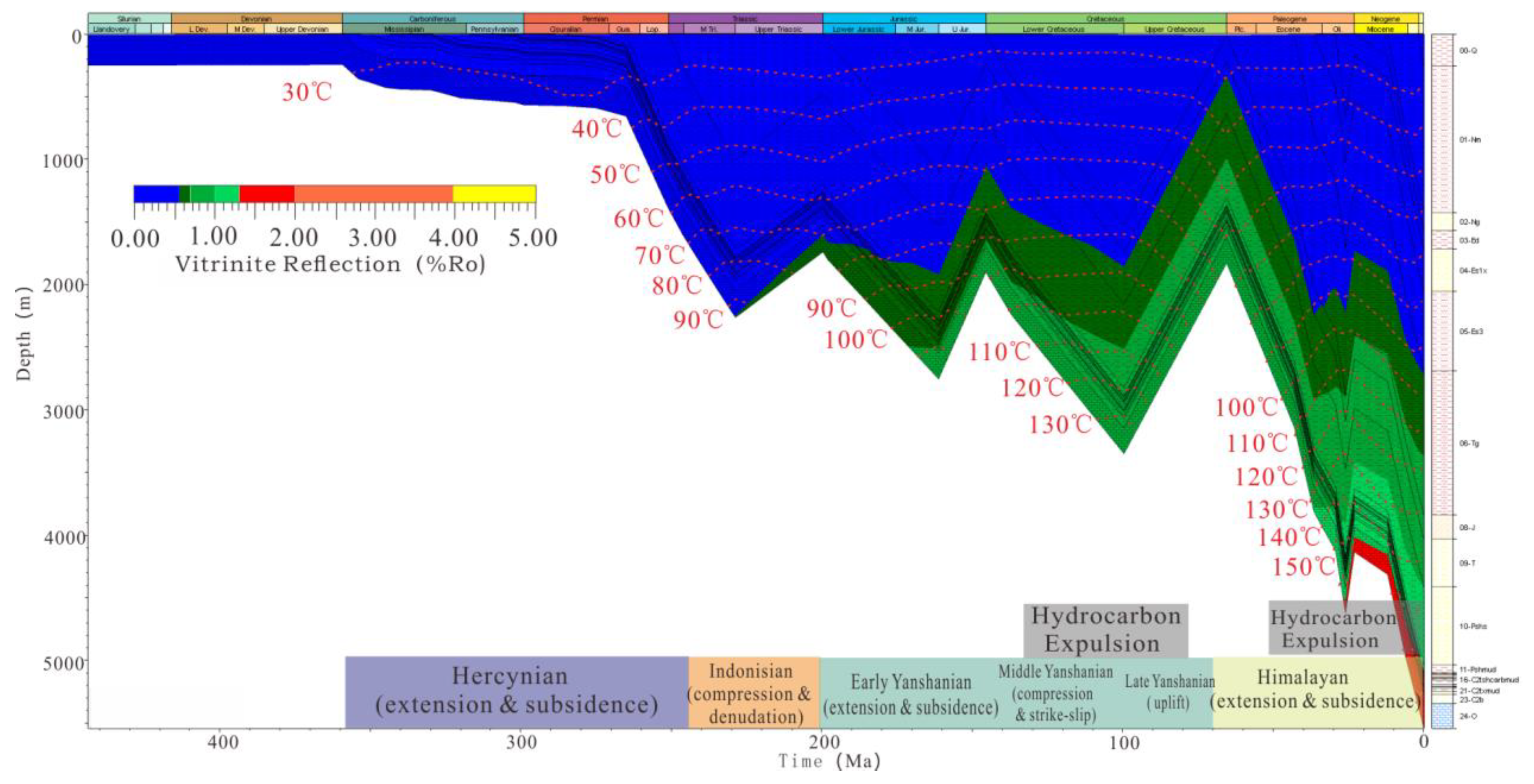 Energies 14 08109 g008