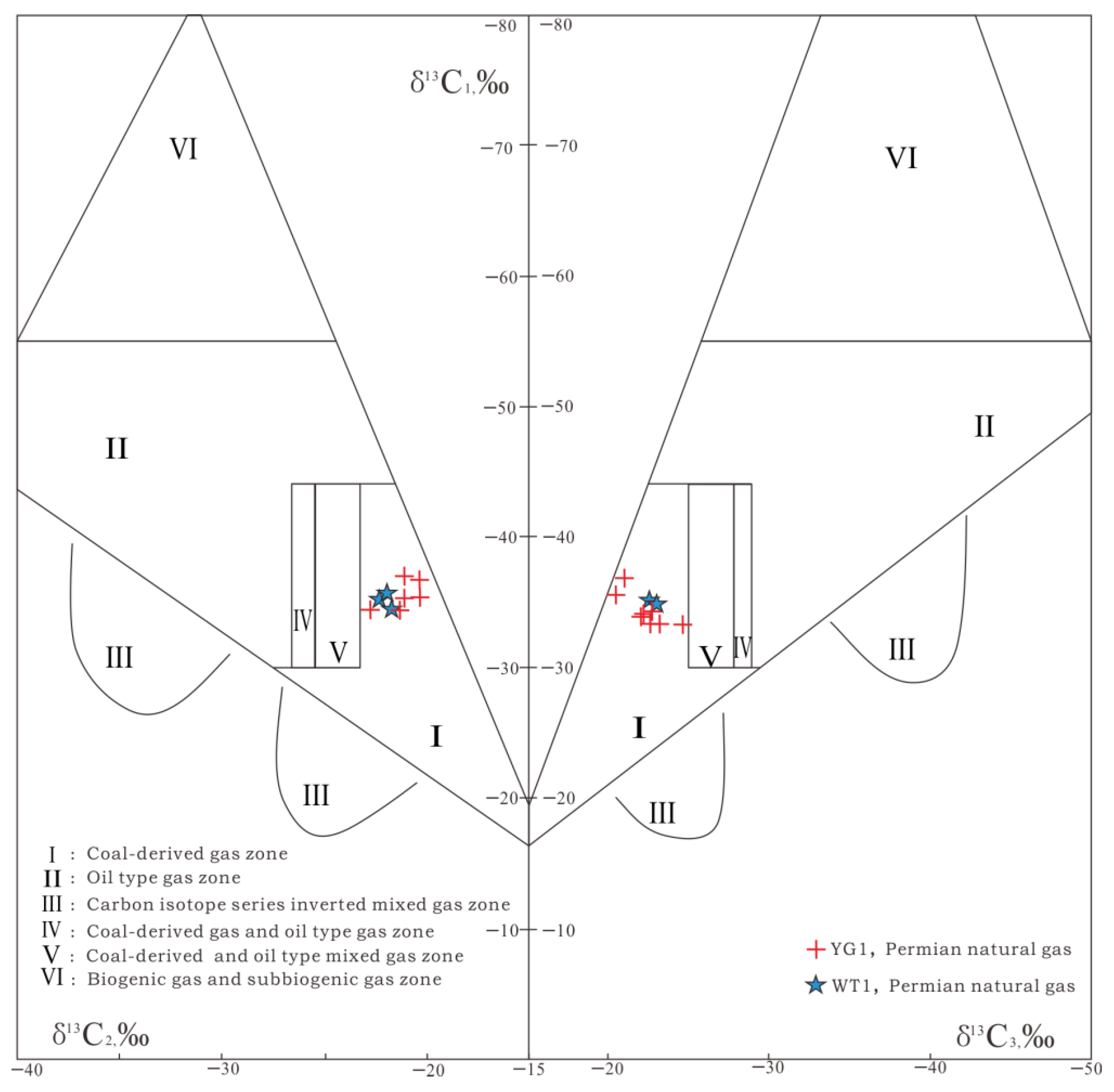 Energies 14 08109 g009