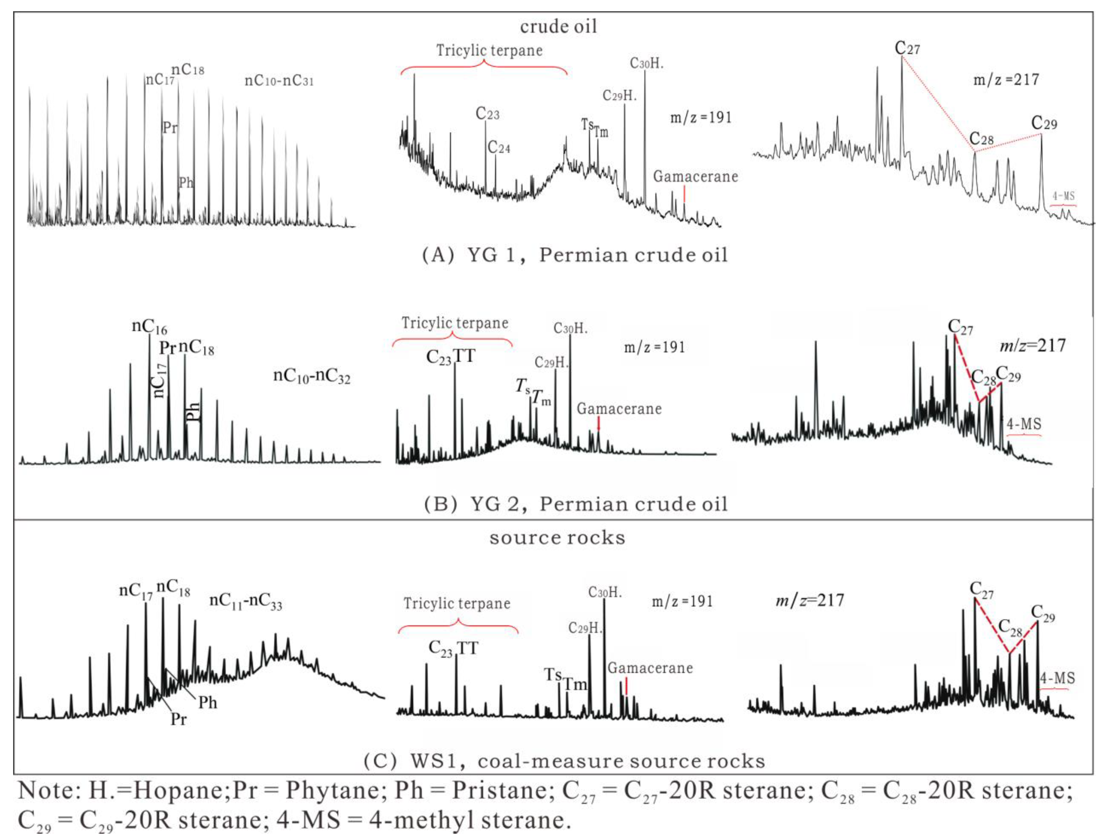 Energies 14 08109 g010