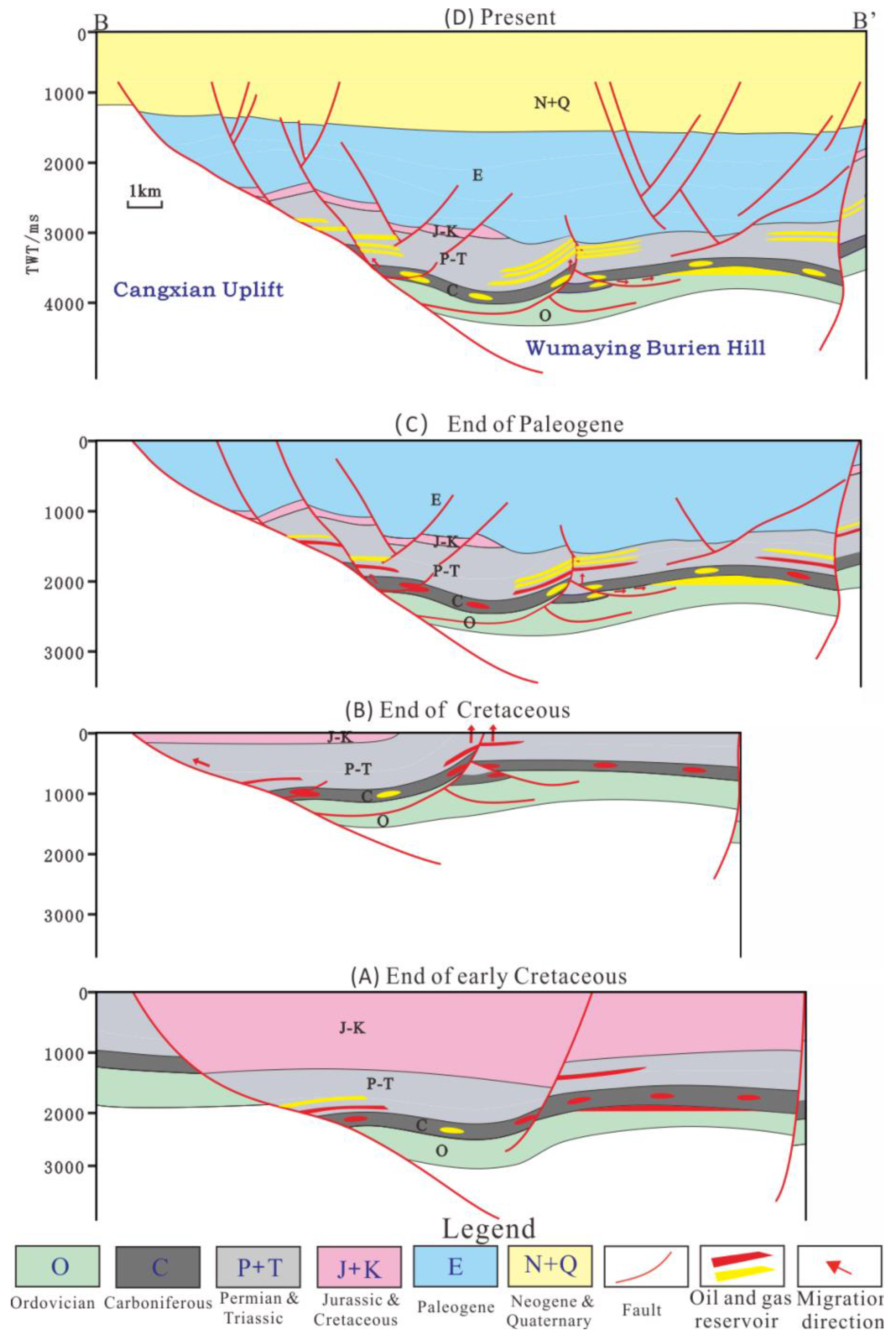 Energies 14 08109 g013