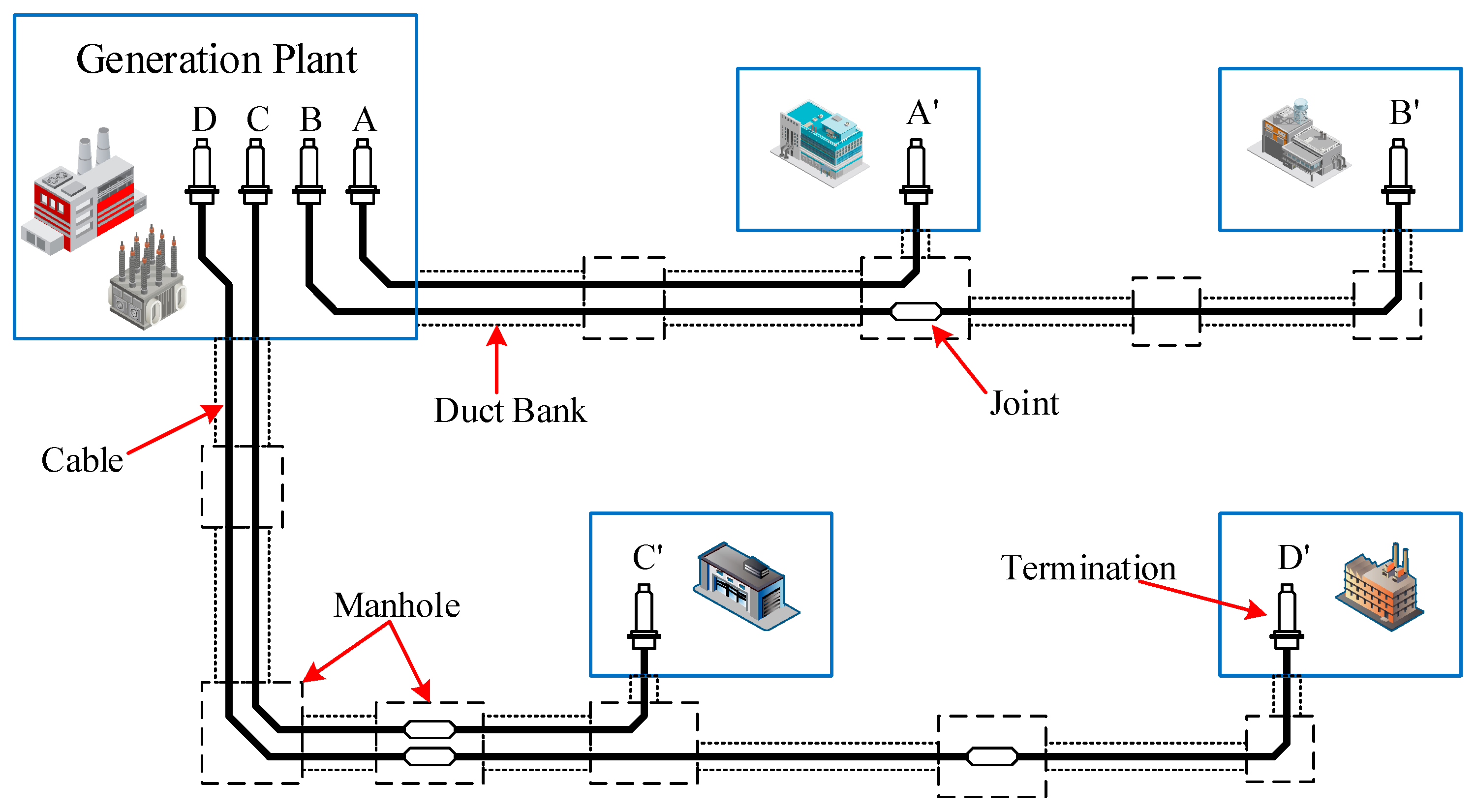 Energies 14 08113 g002
